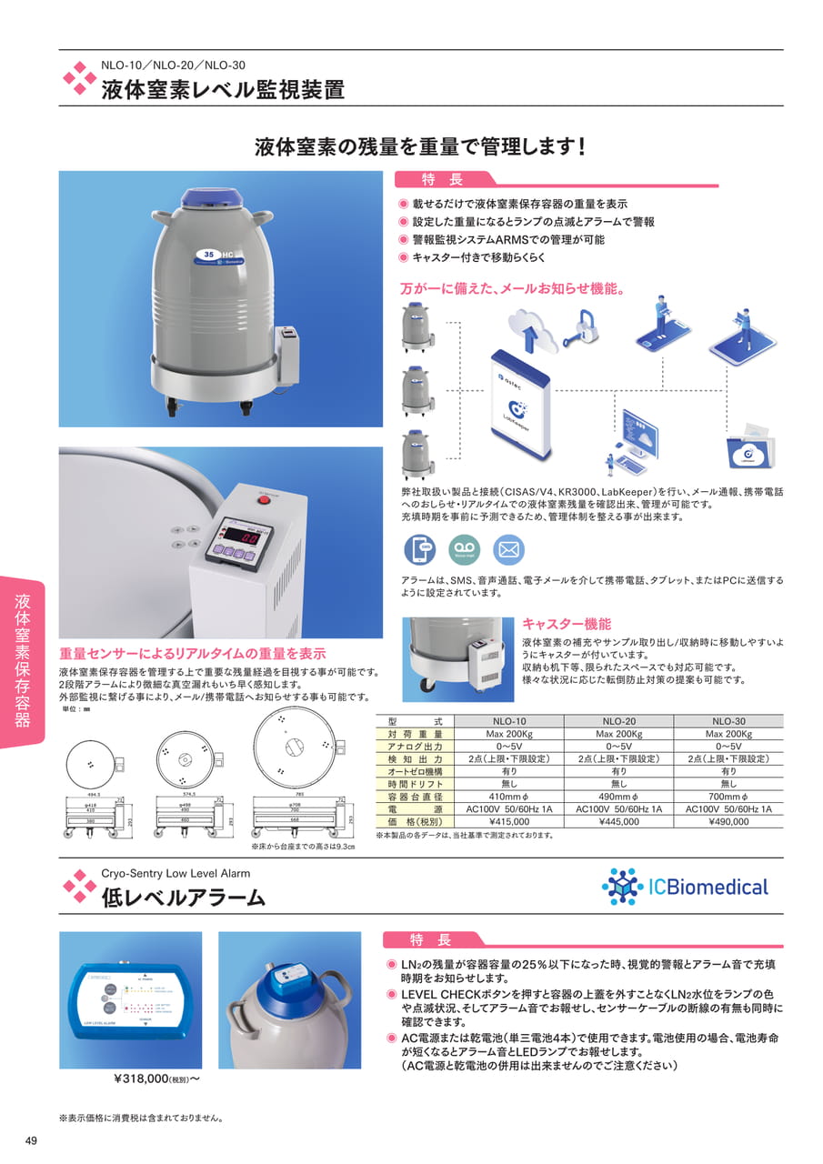 Page (追加)1（52ページ目）