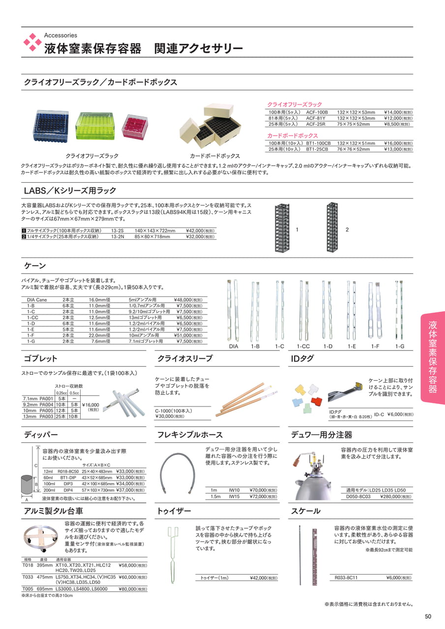 Page (追加)1（53ページ目）