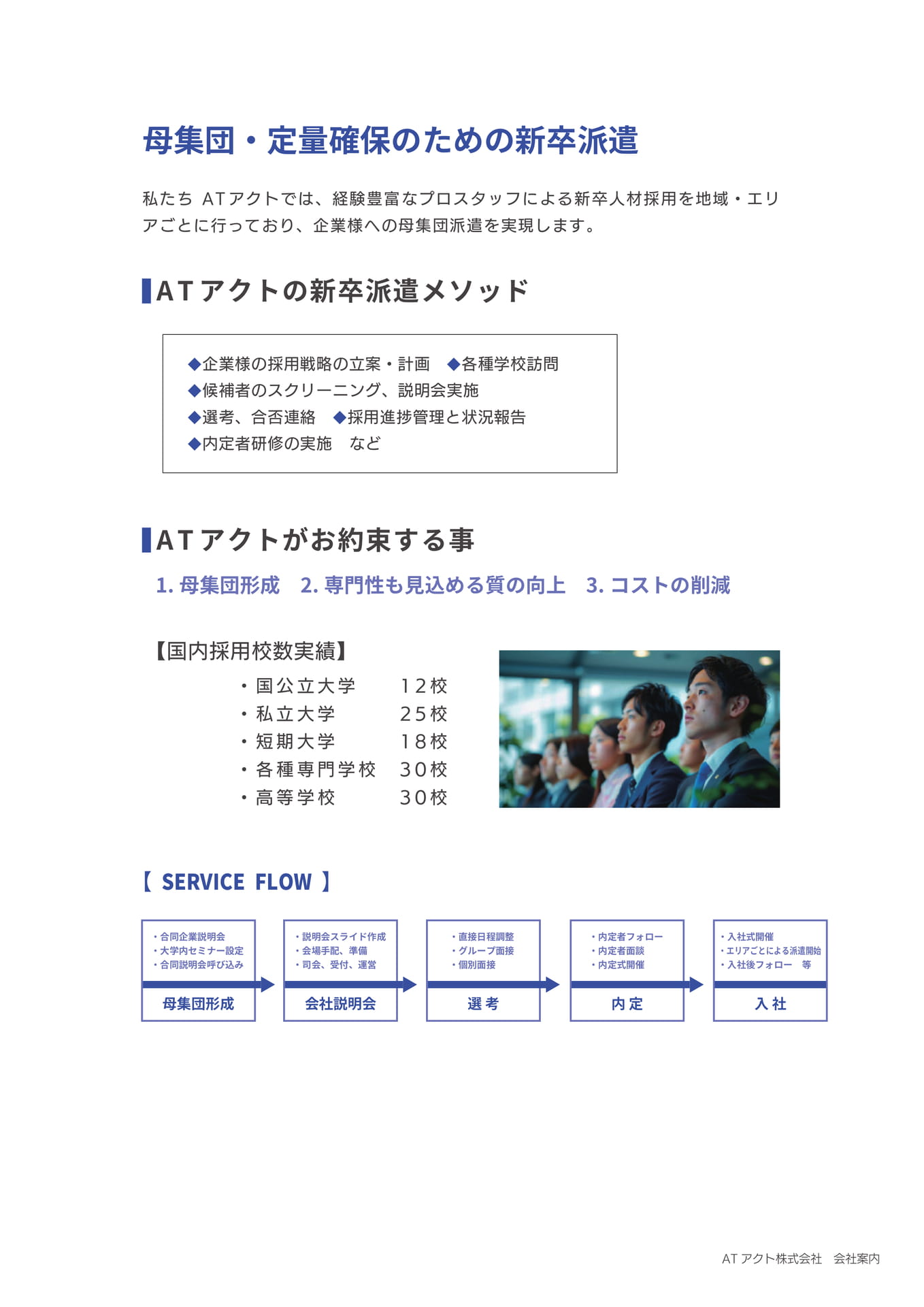 Page 13(13ページ目)