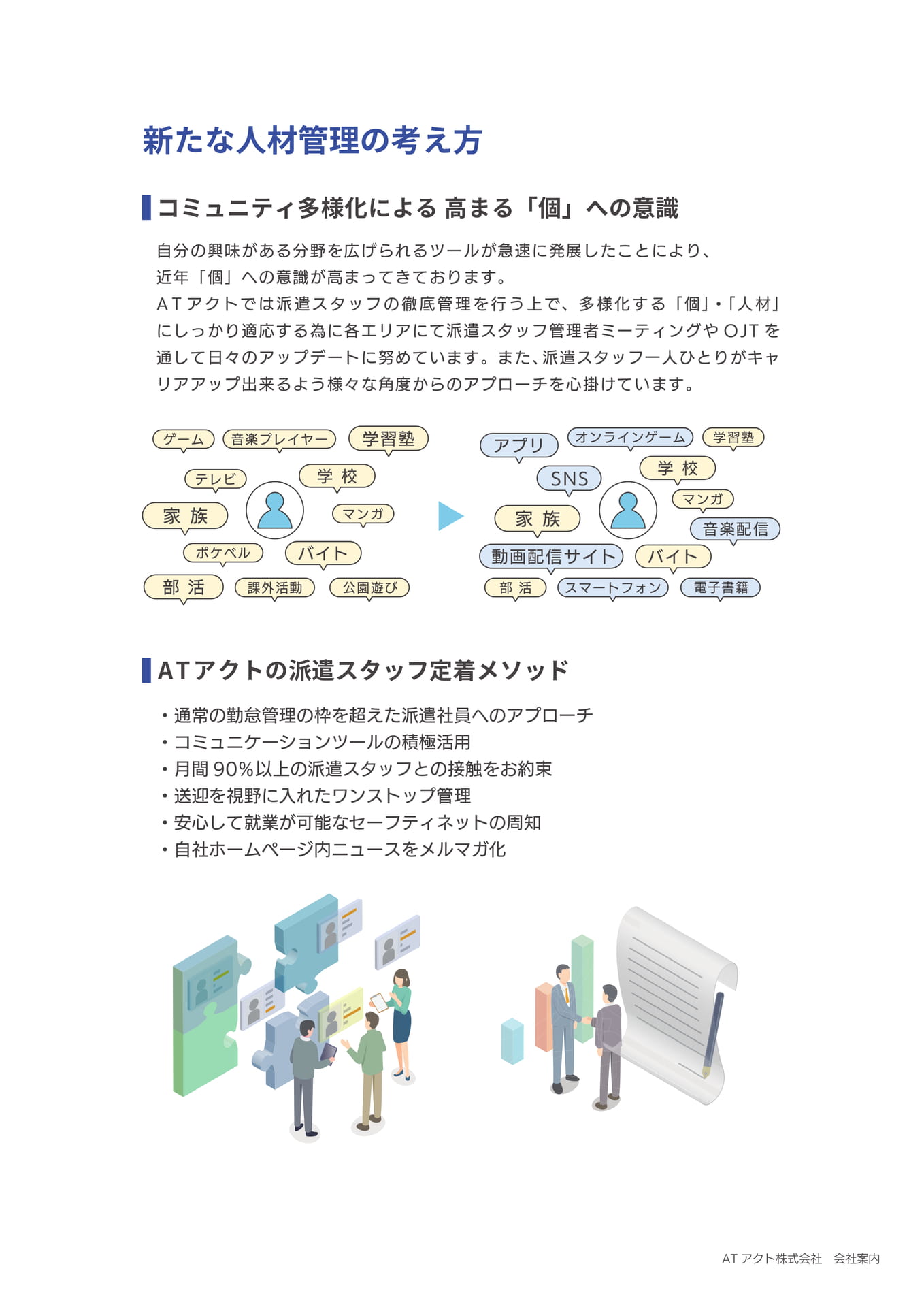 Page 15(15ページ目)