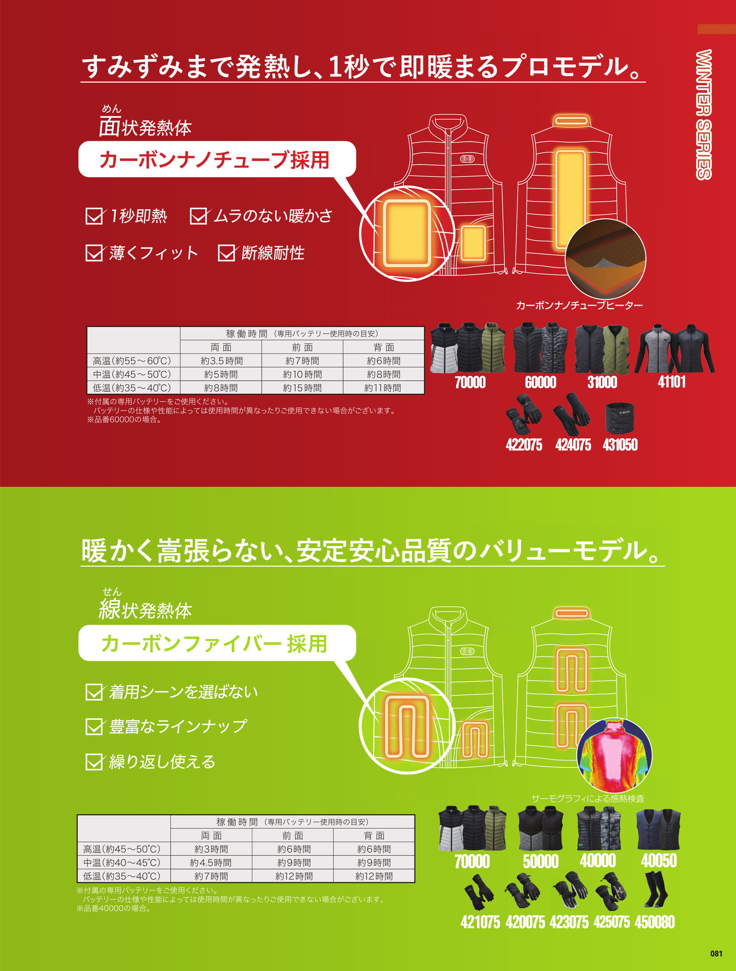 Page (追加)1（83ページ目）