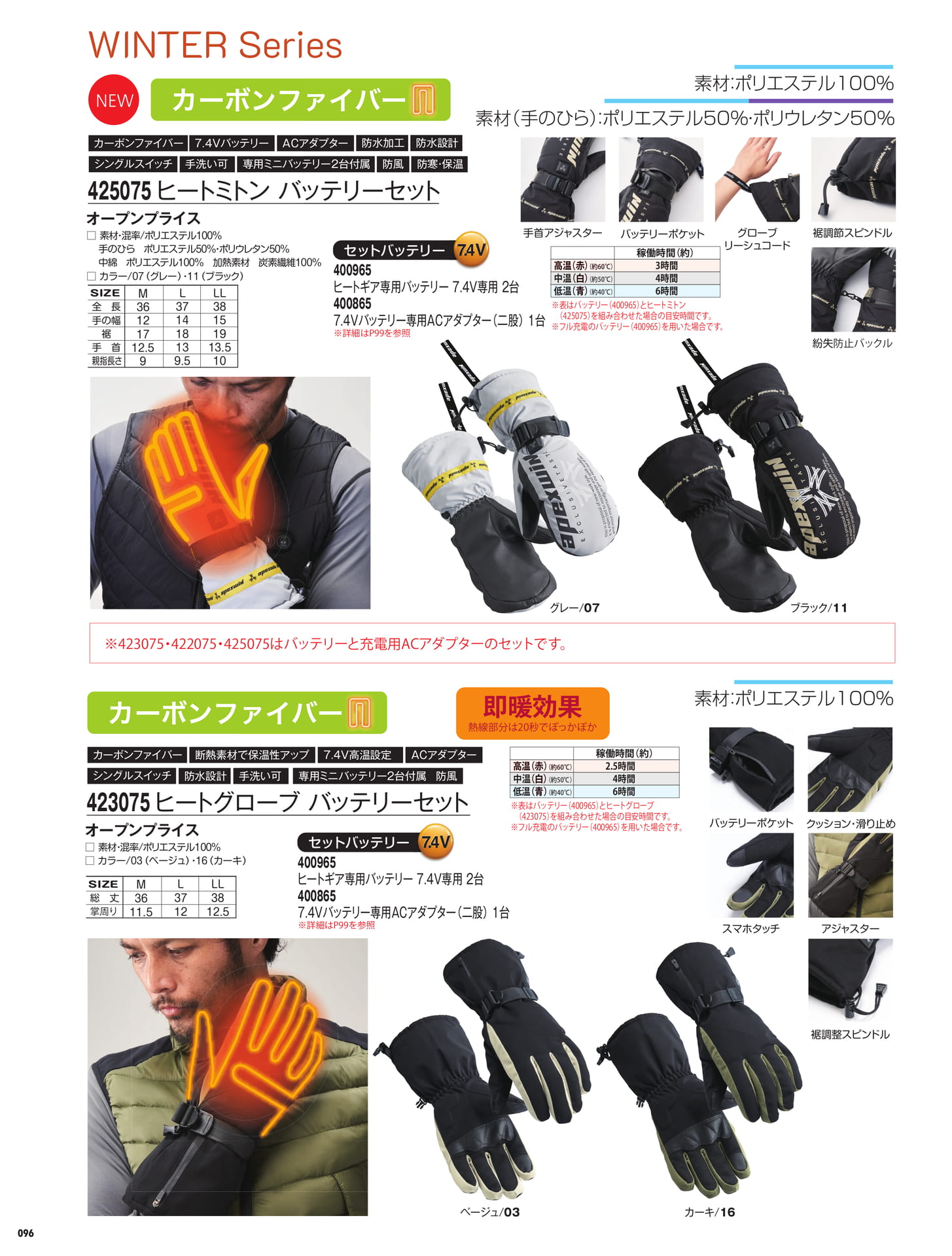 Page (追加)2（98ページ目）