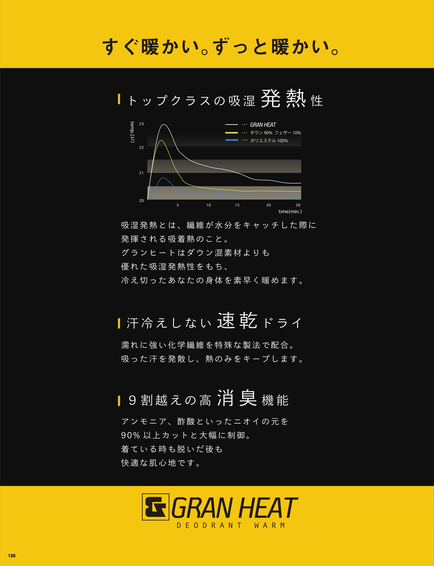 Page 190（190ページ目）