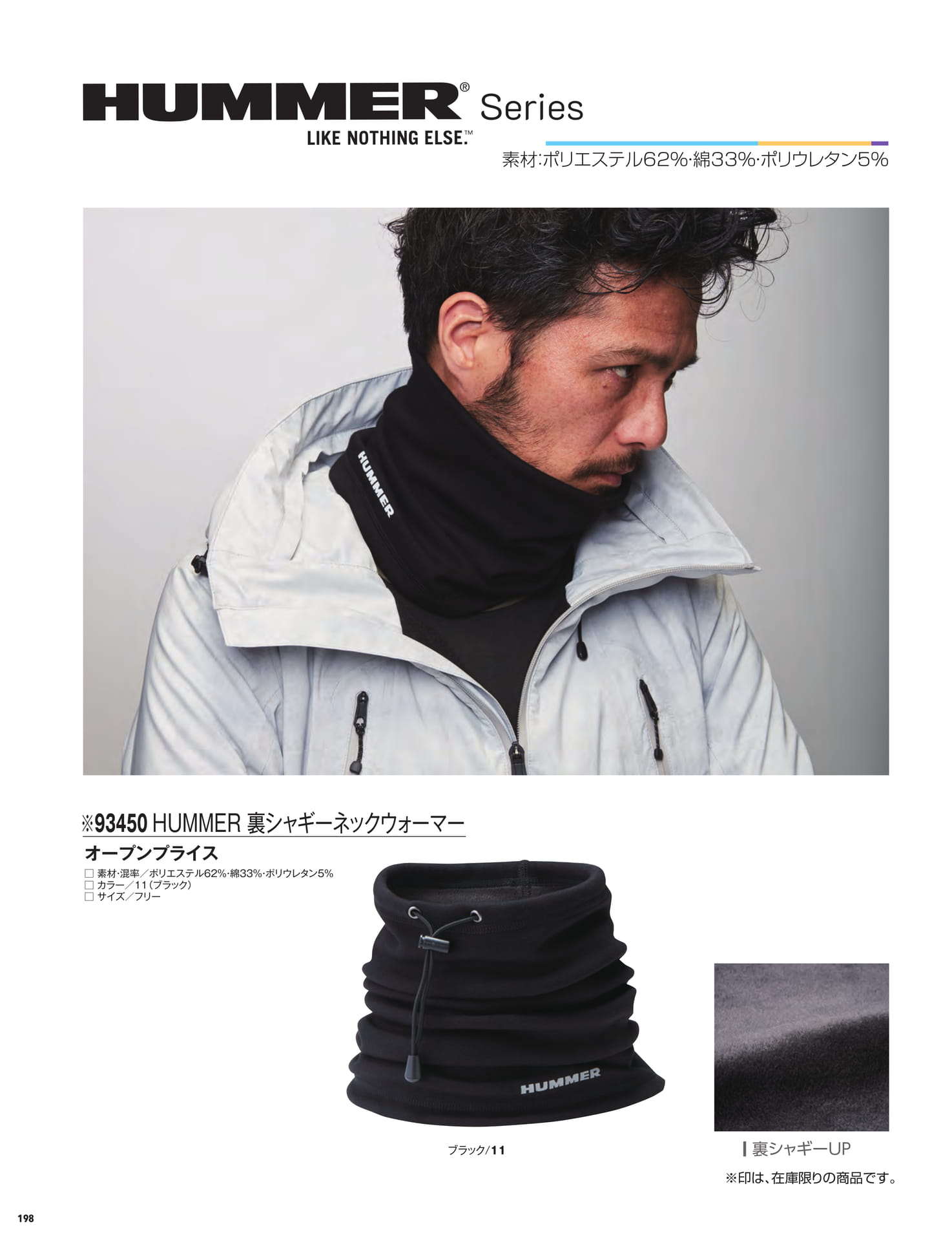 Page 200（200ページ目）