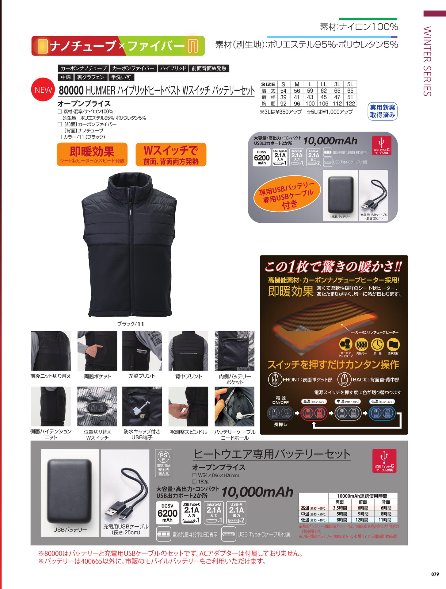 Page (追加)1(81ページ目)