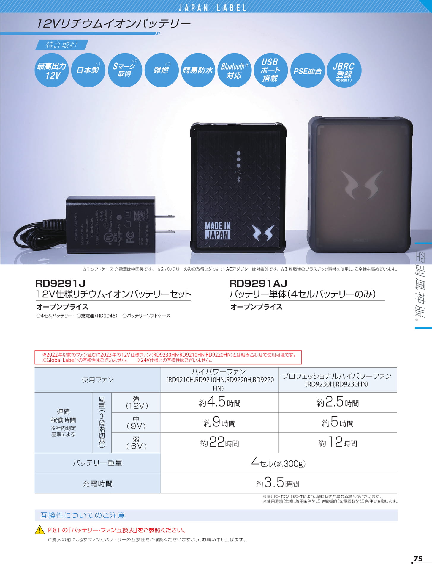 Page (追加)1（77ページ目）