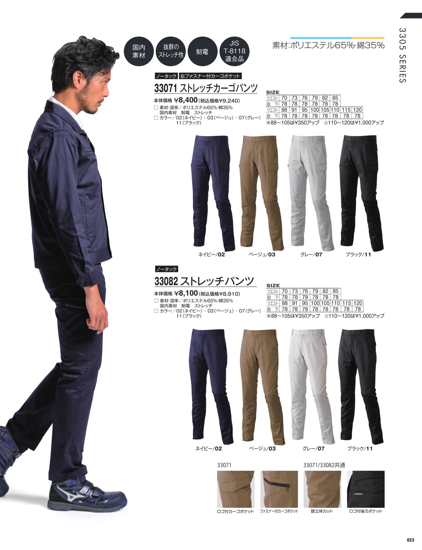 ページ（25ページ目）