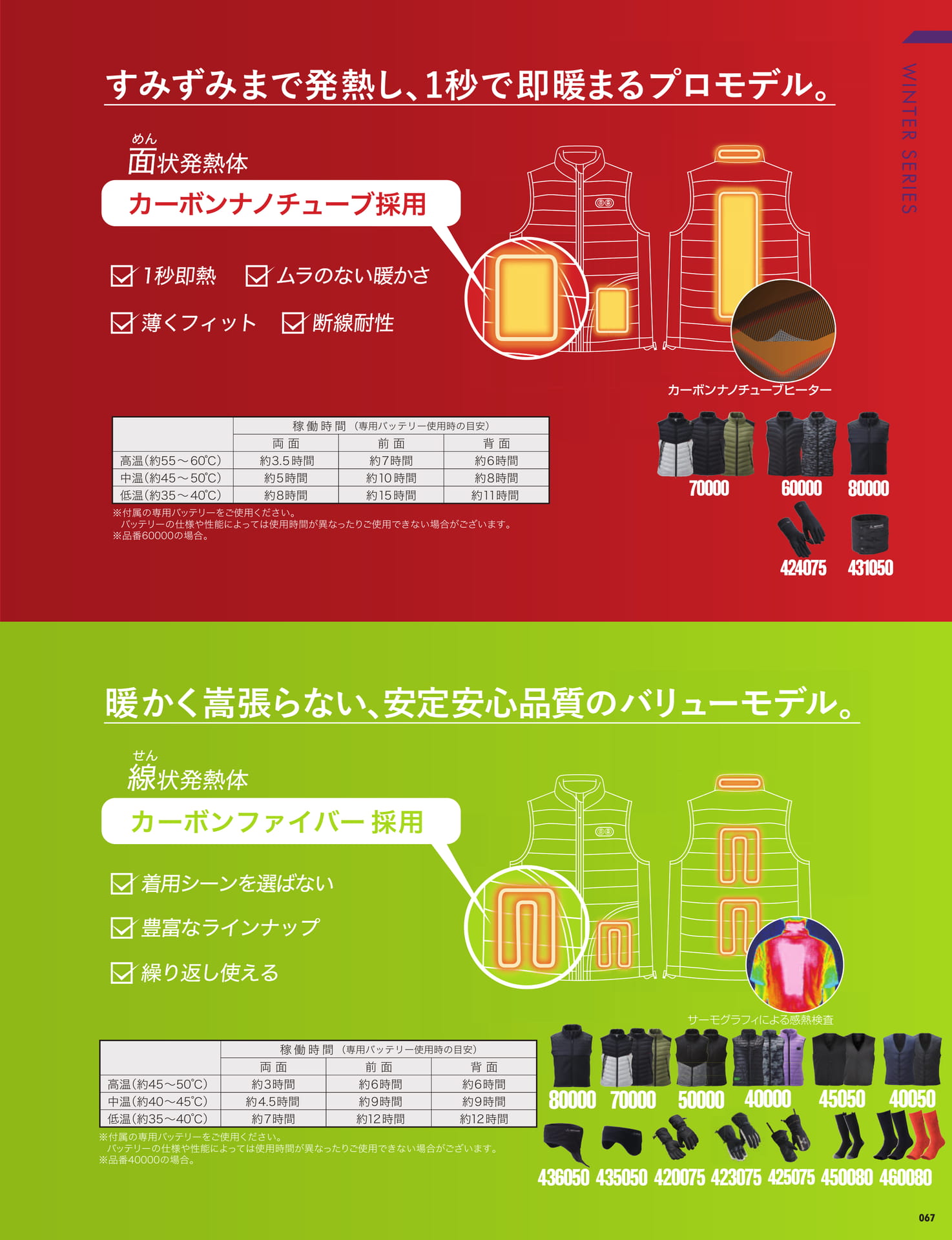 ページ（69ページ目）