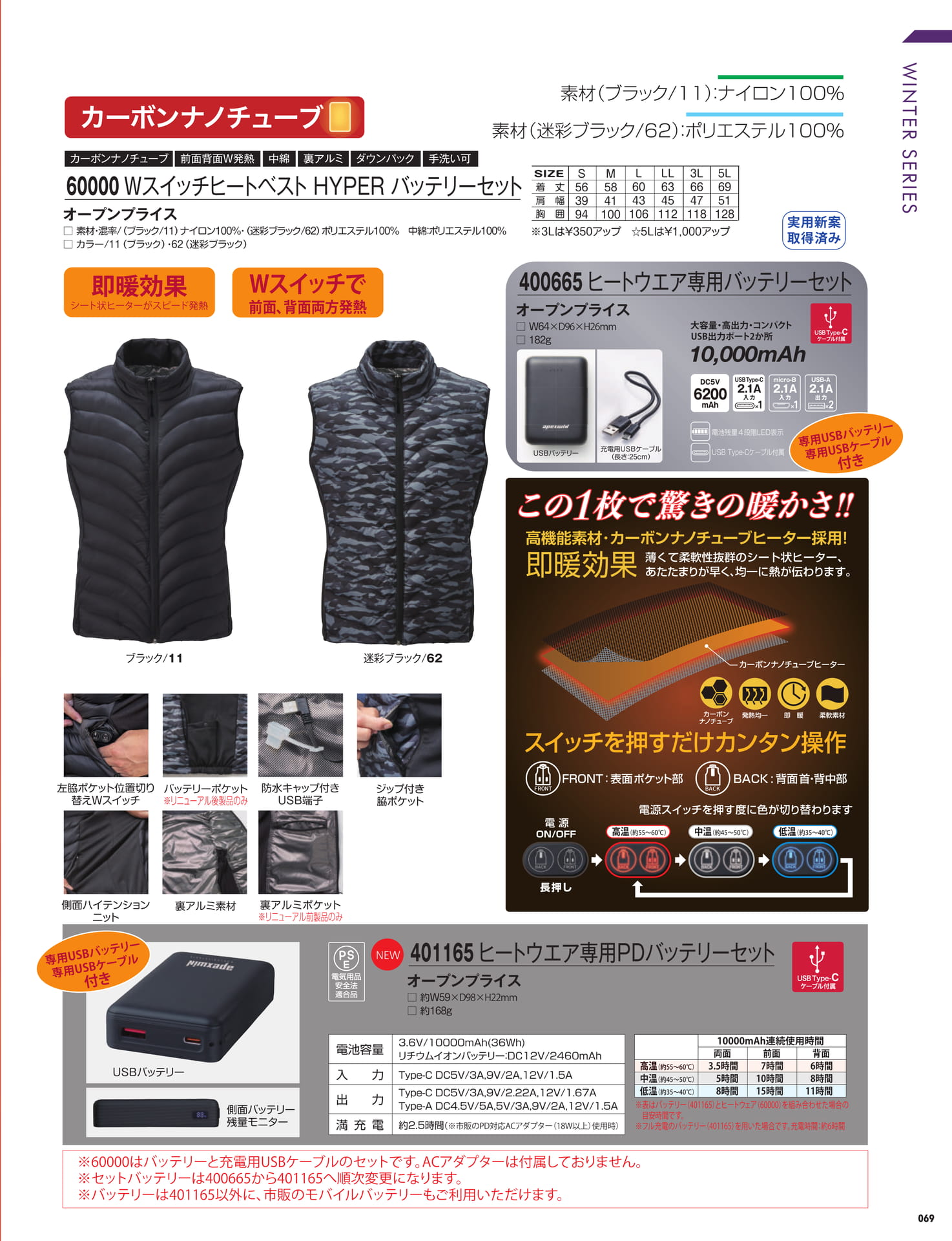 ページ（71ページ目）
