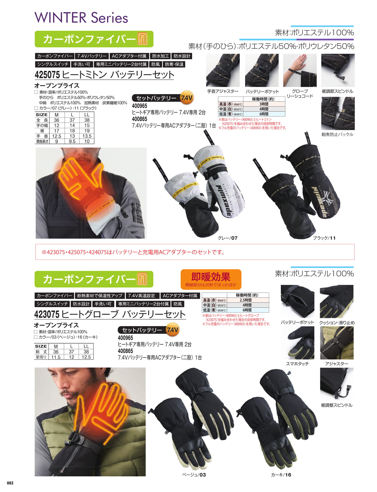 ページ（84ページ目）