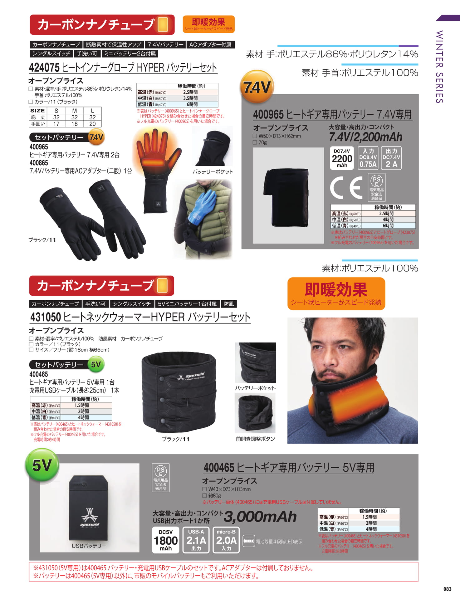 ページ（85ページ目）