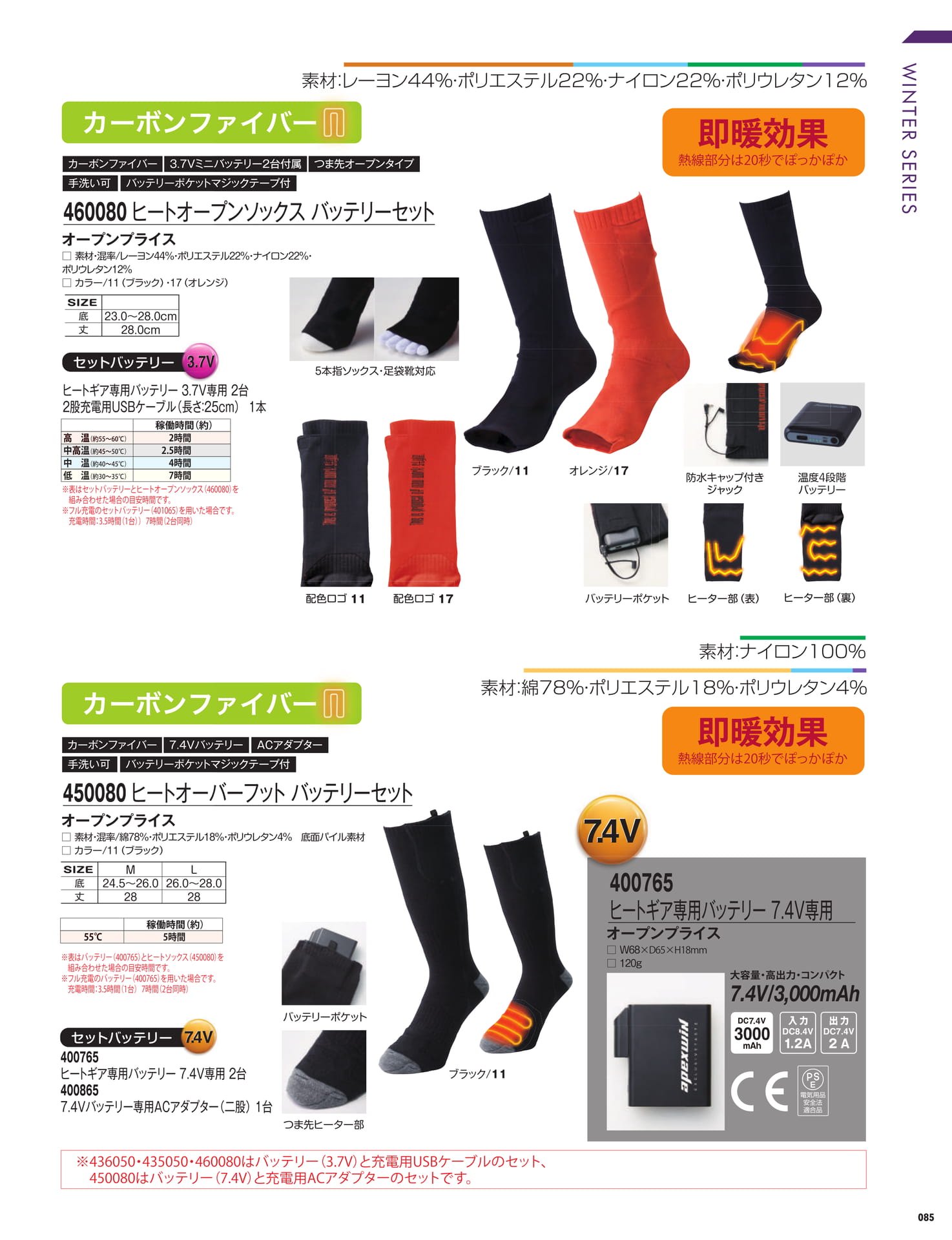 ページ（87ページ目）