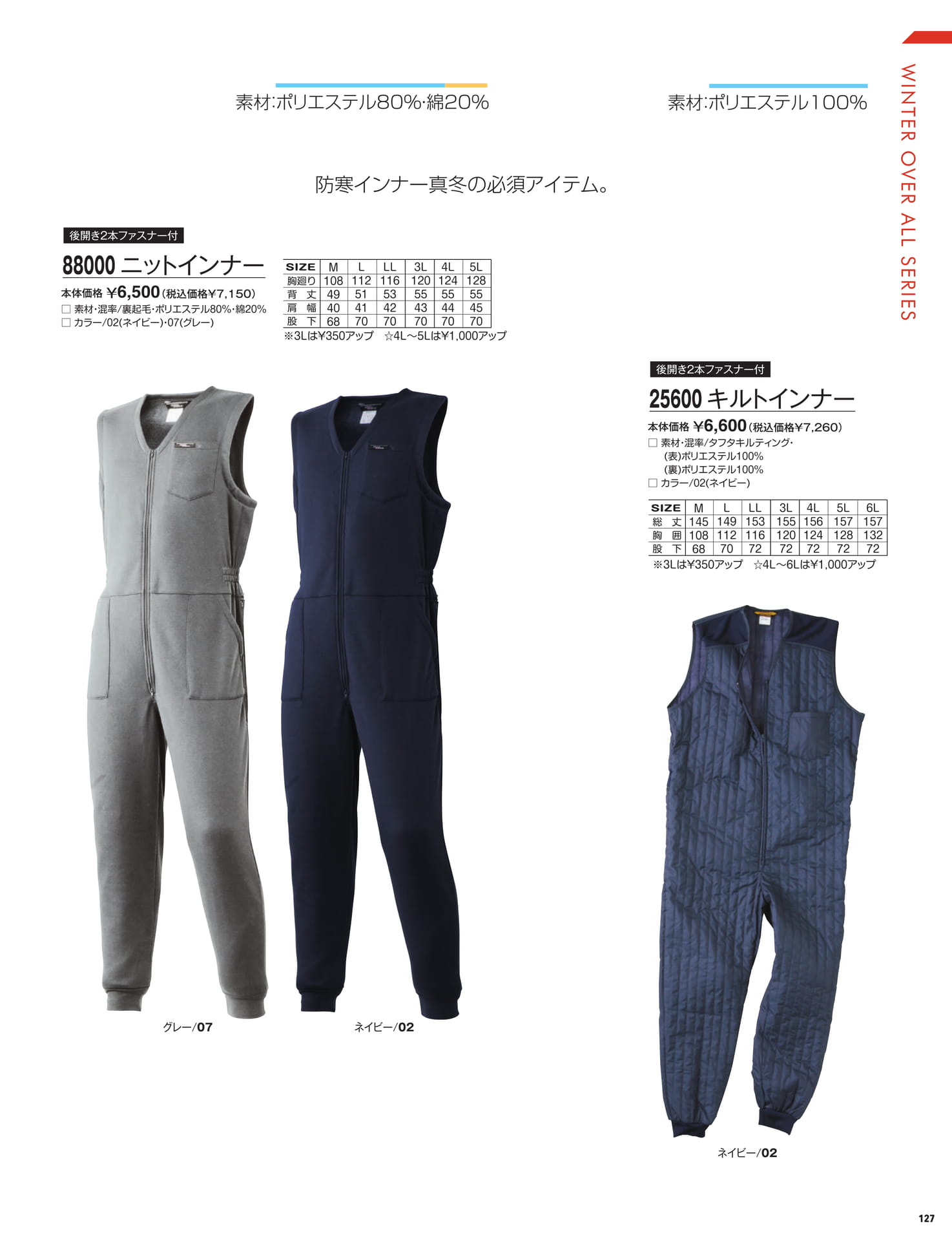 ページ（129ページ目）