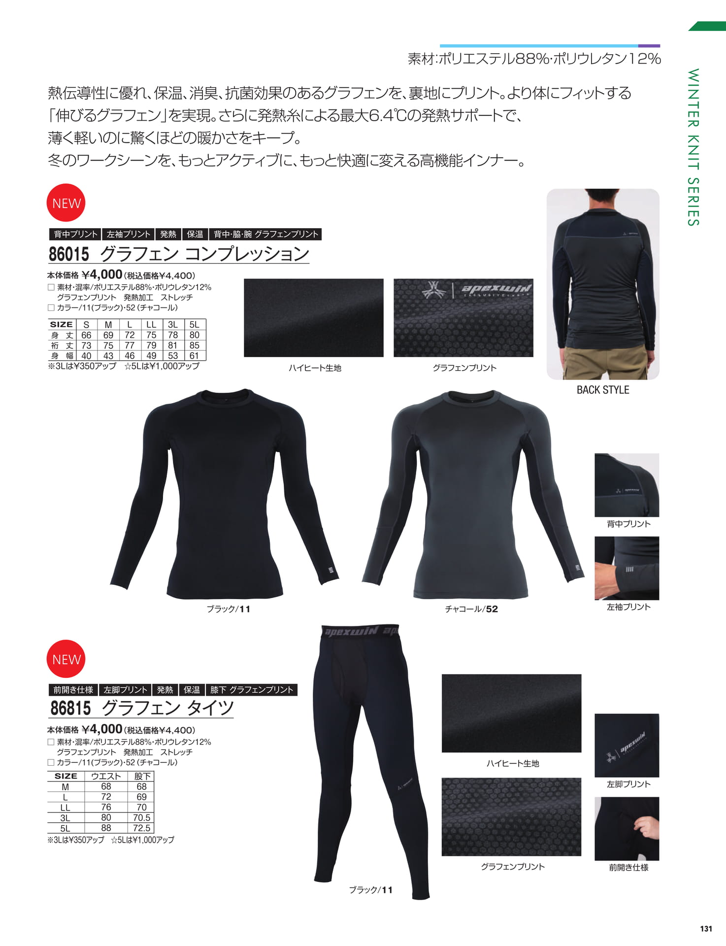 ページ（133ページ目）