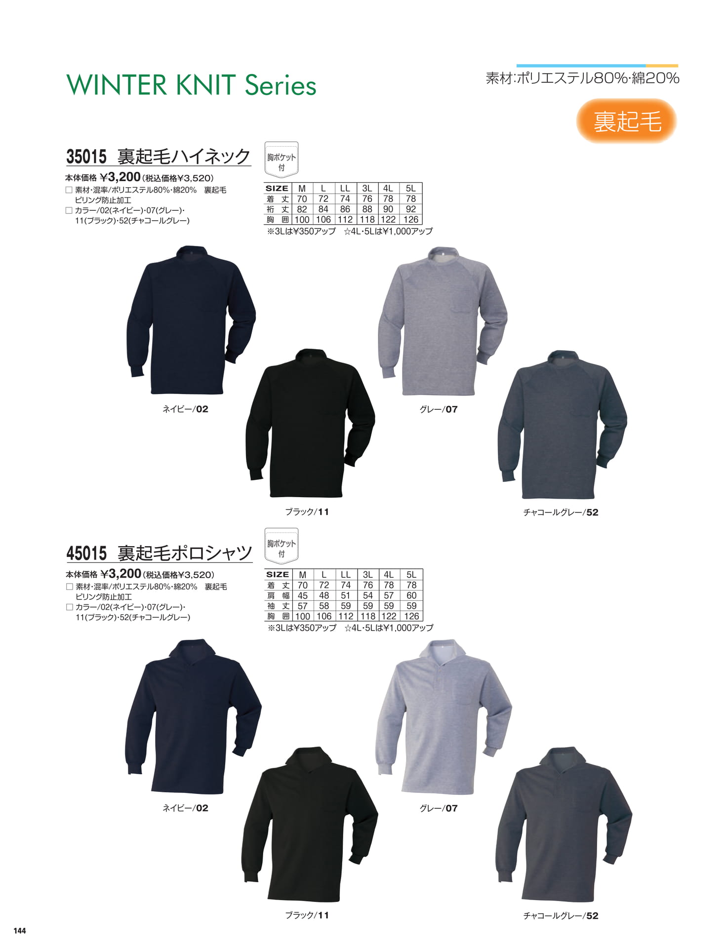 ページ（146ページ目）