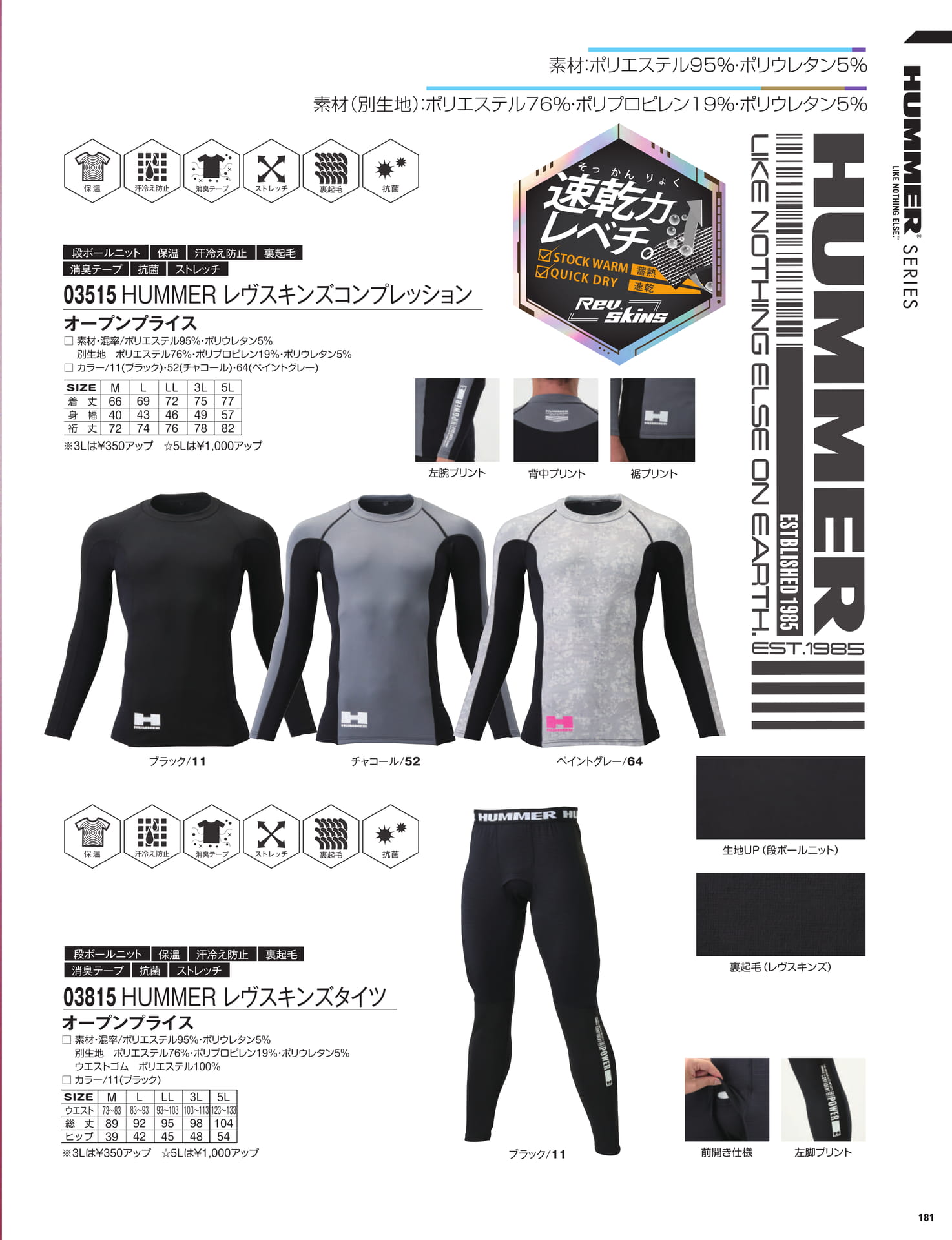 レヴスキンズコンプレッション（183ページ目）