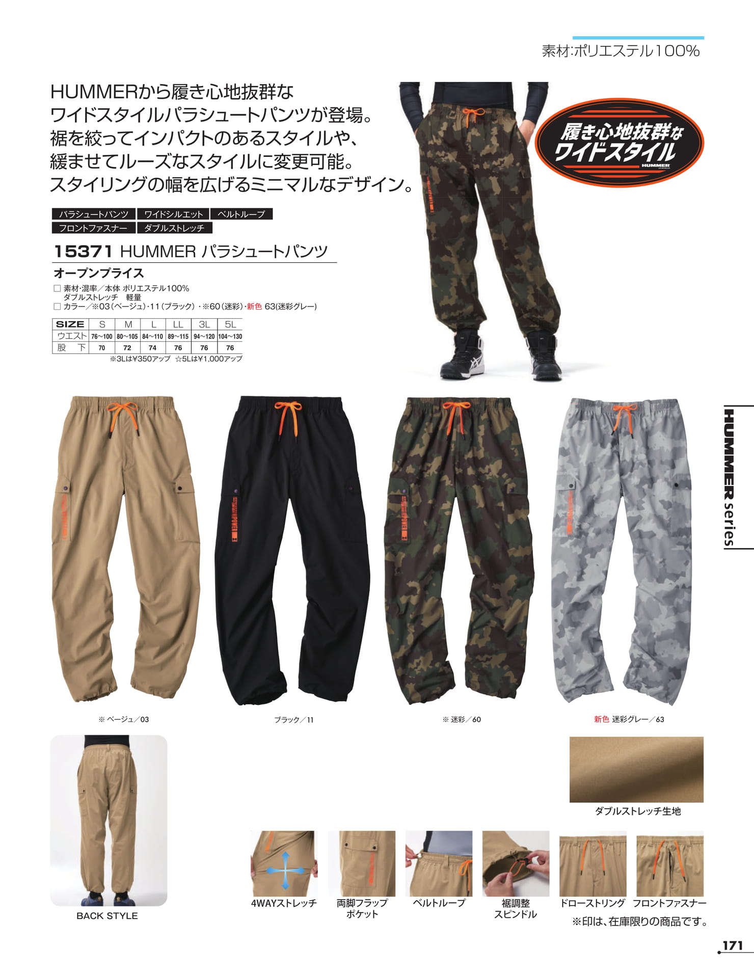 Page 173（173ページ目）