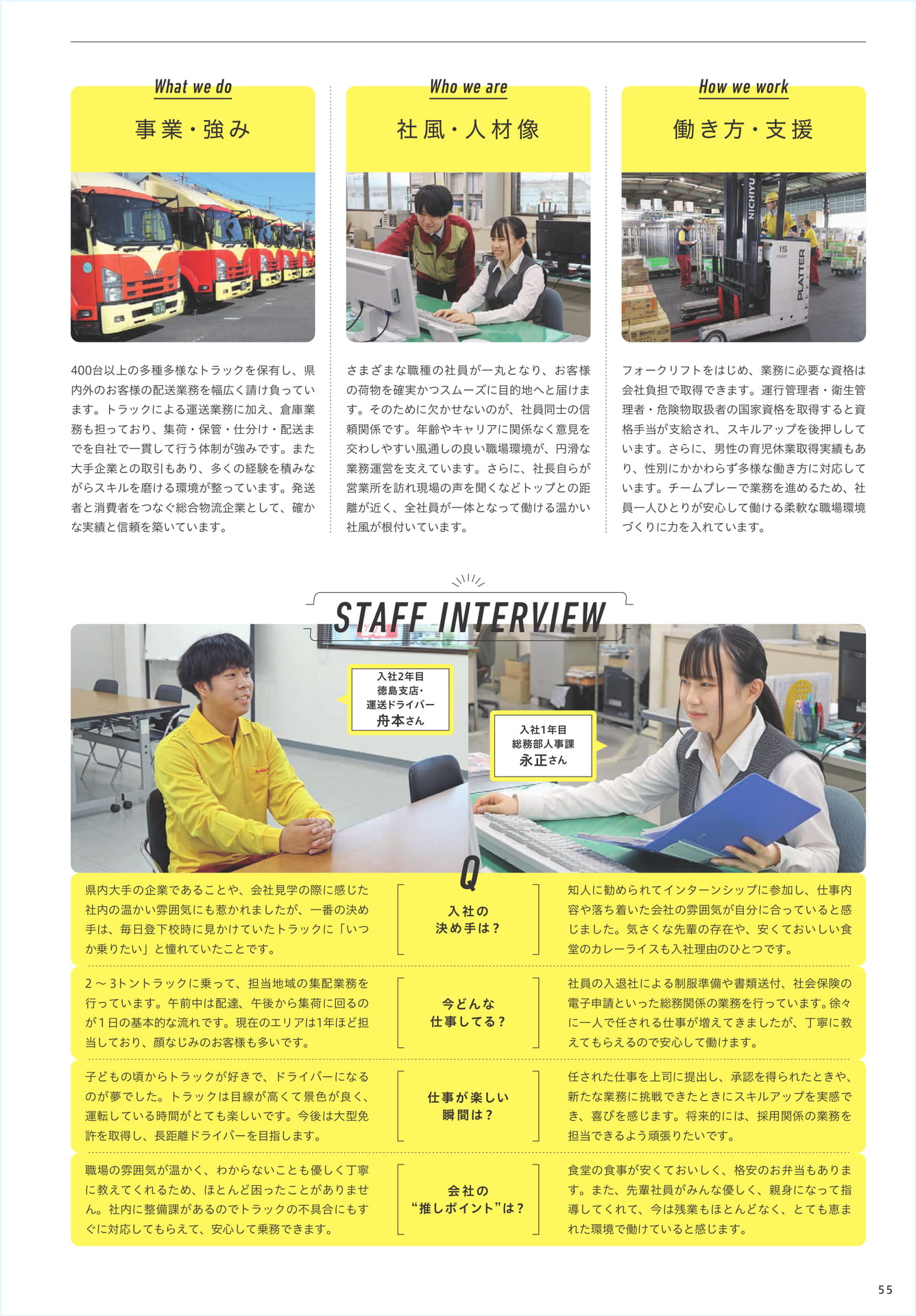 Page 57（57ページ目）