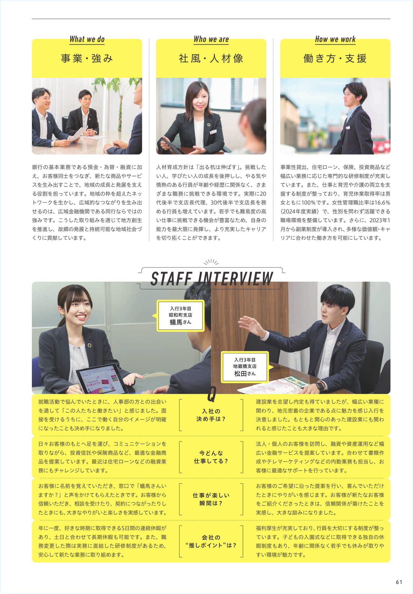 Page 63（63ページ目）
