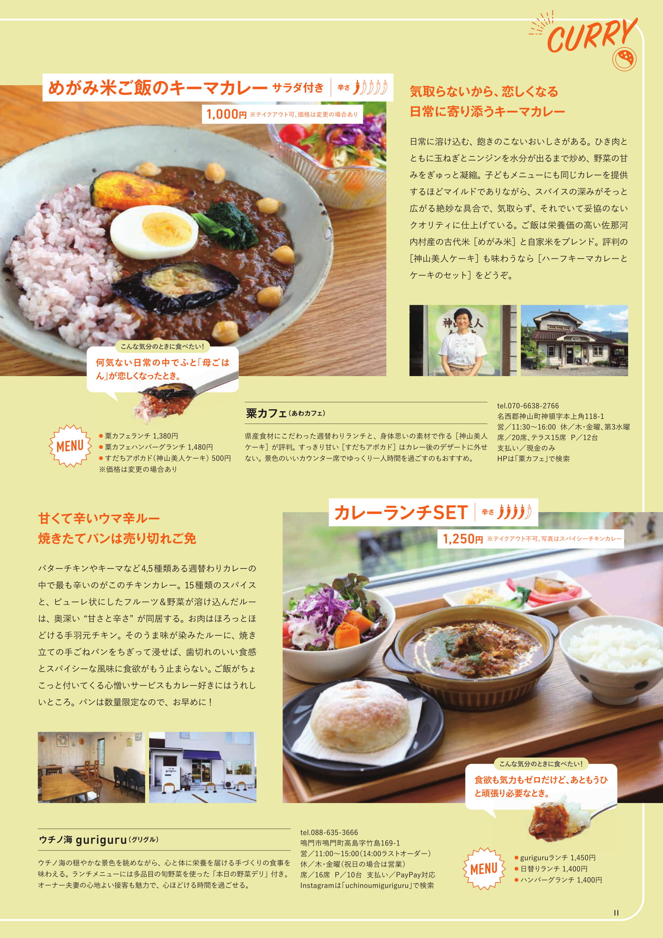 Page 13(13ページ目)