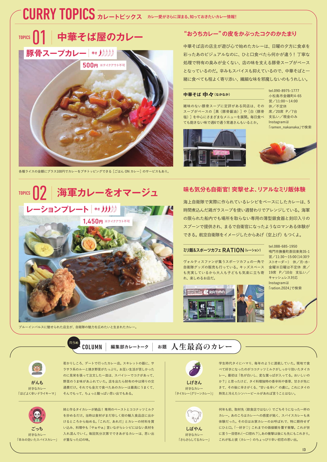 Page 15(15ページ目)
