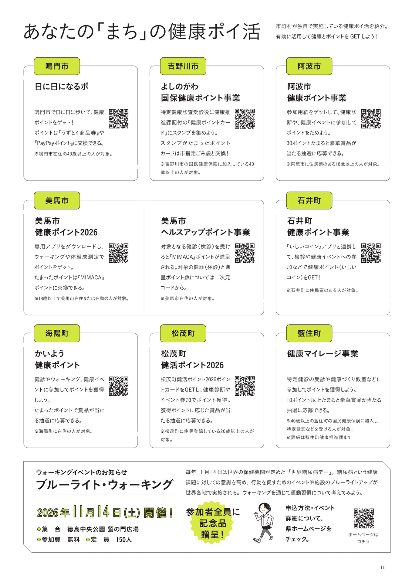 あなたの「まち」の健康ポイ活(13ページ目)