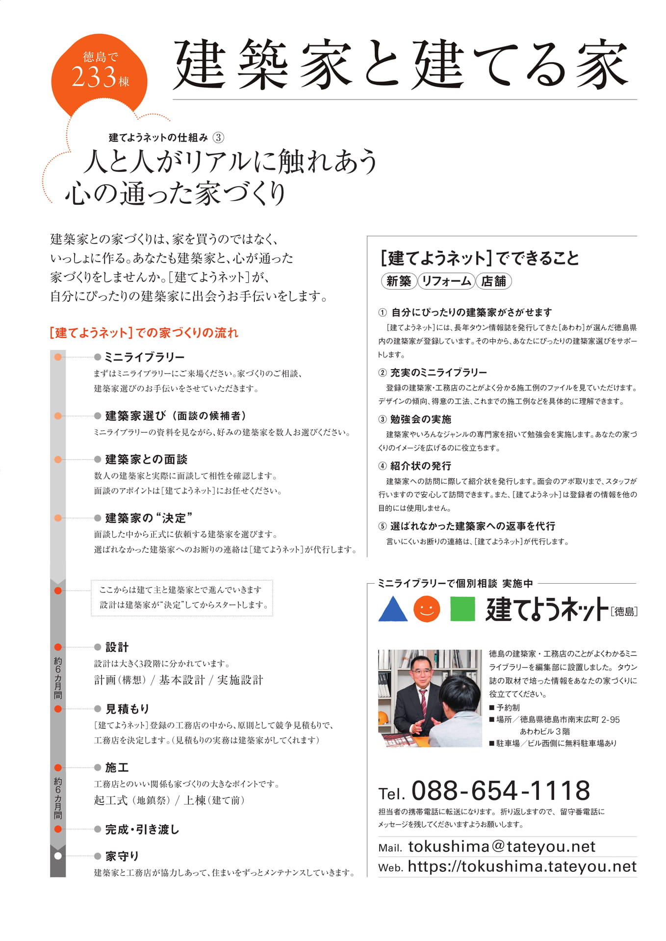建てようネットの仕組み③(51ページ目)
