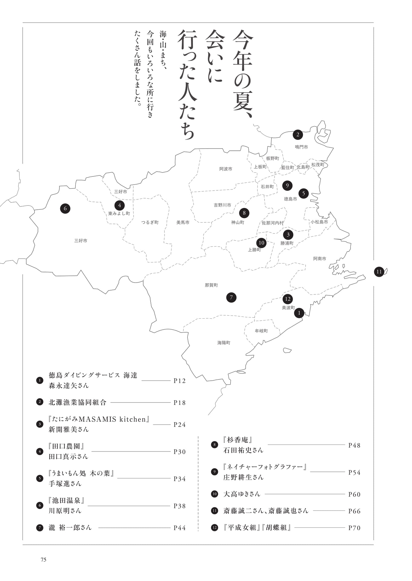 ページ（13ページ目）
