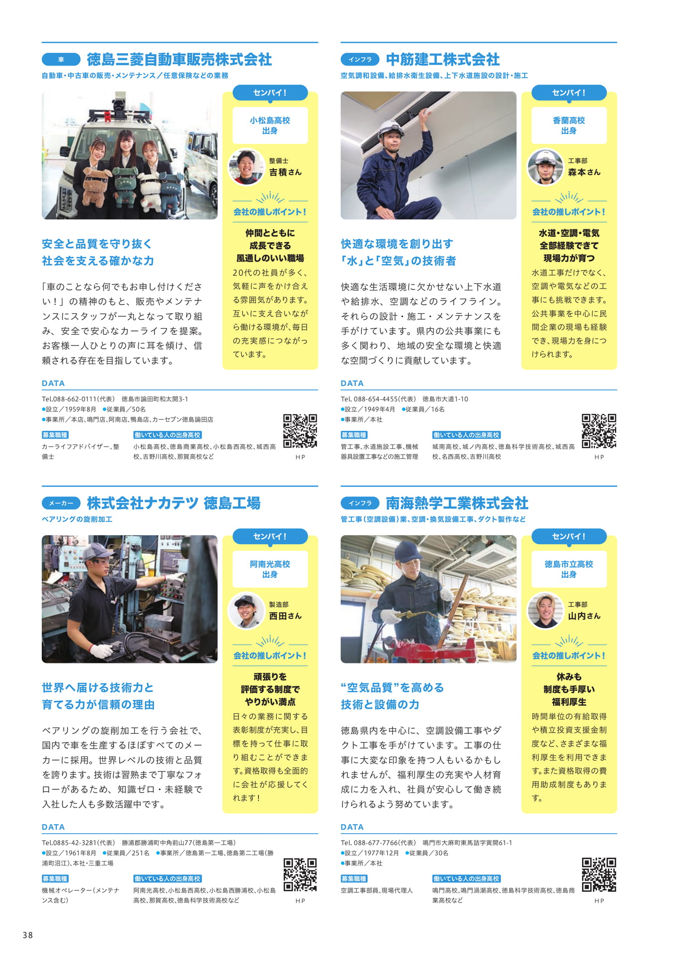 Page 40（40ページ目）