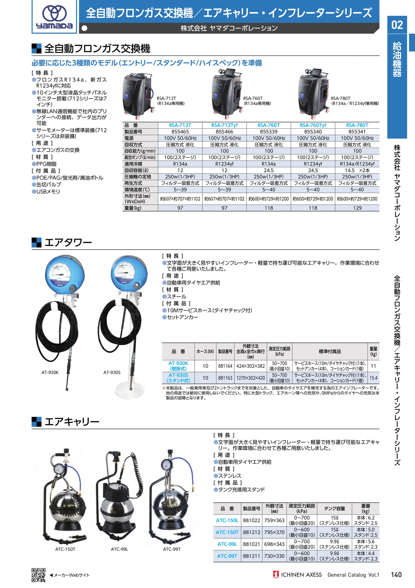 Page 151（151ページ目）