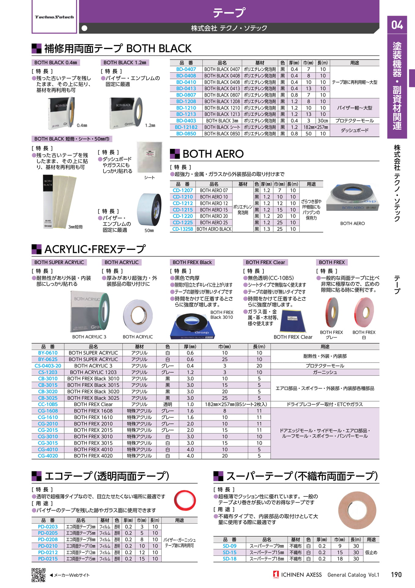 Page 201（201ページ目）