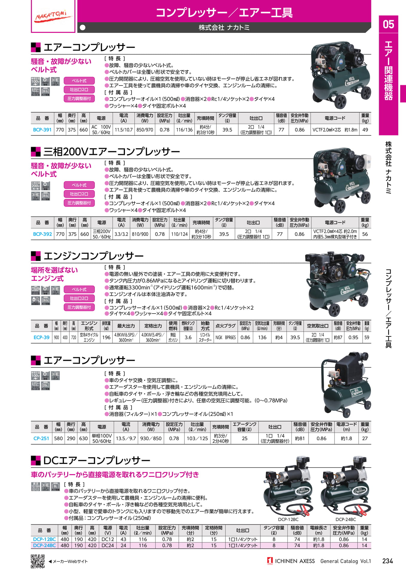 Page 245（245ページ目）