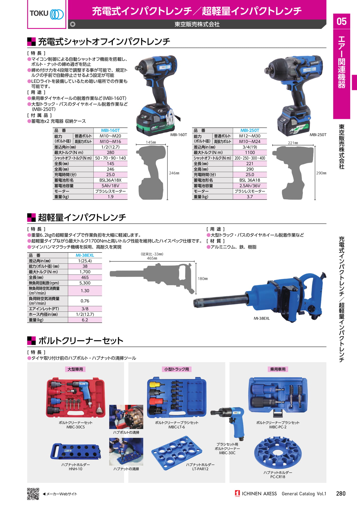 Page 291（291ページ目）