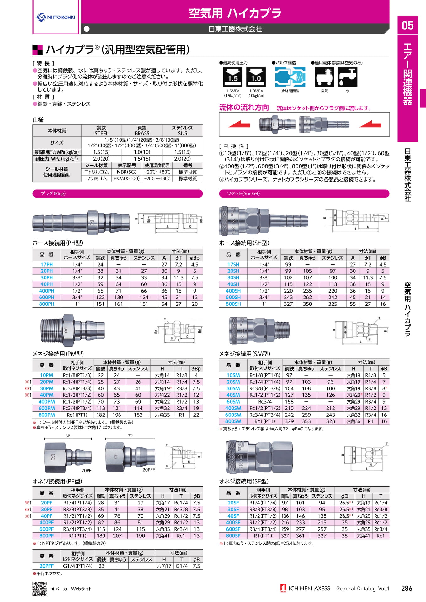 Page 297（297ページ目）
