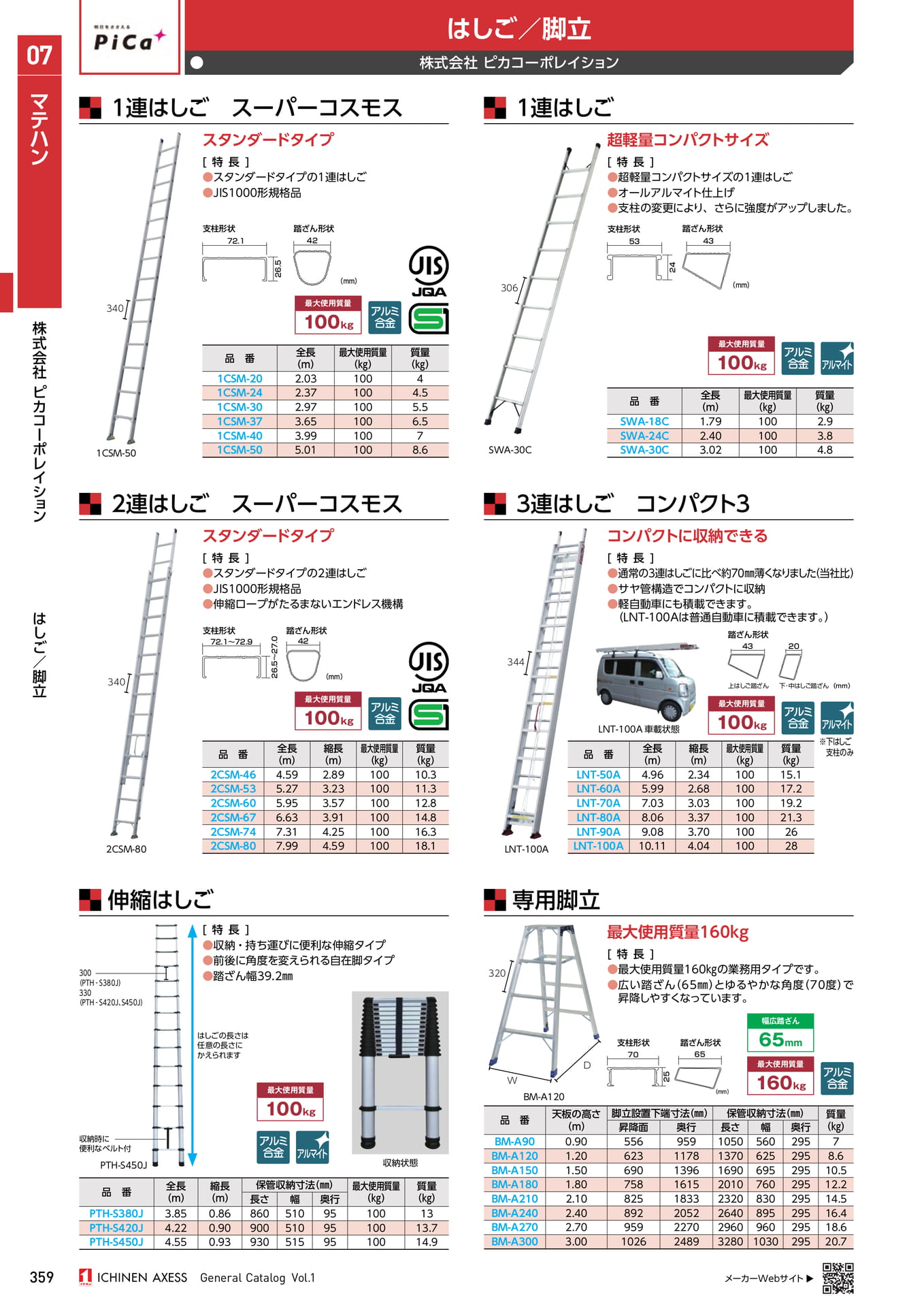 Page 370（370ページ目）