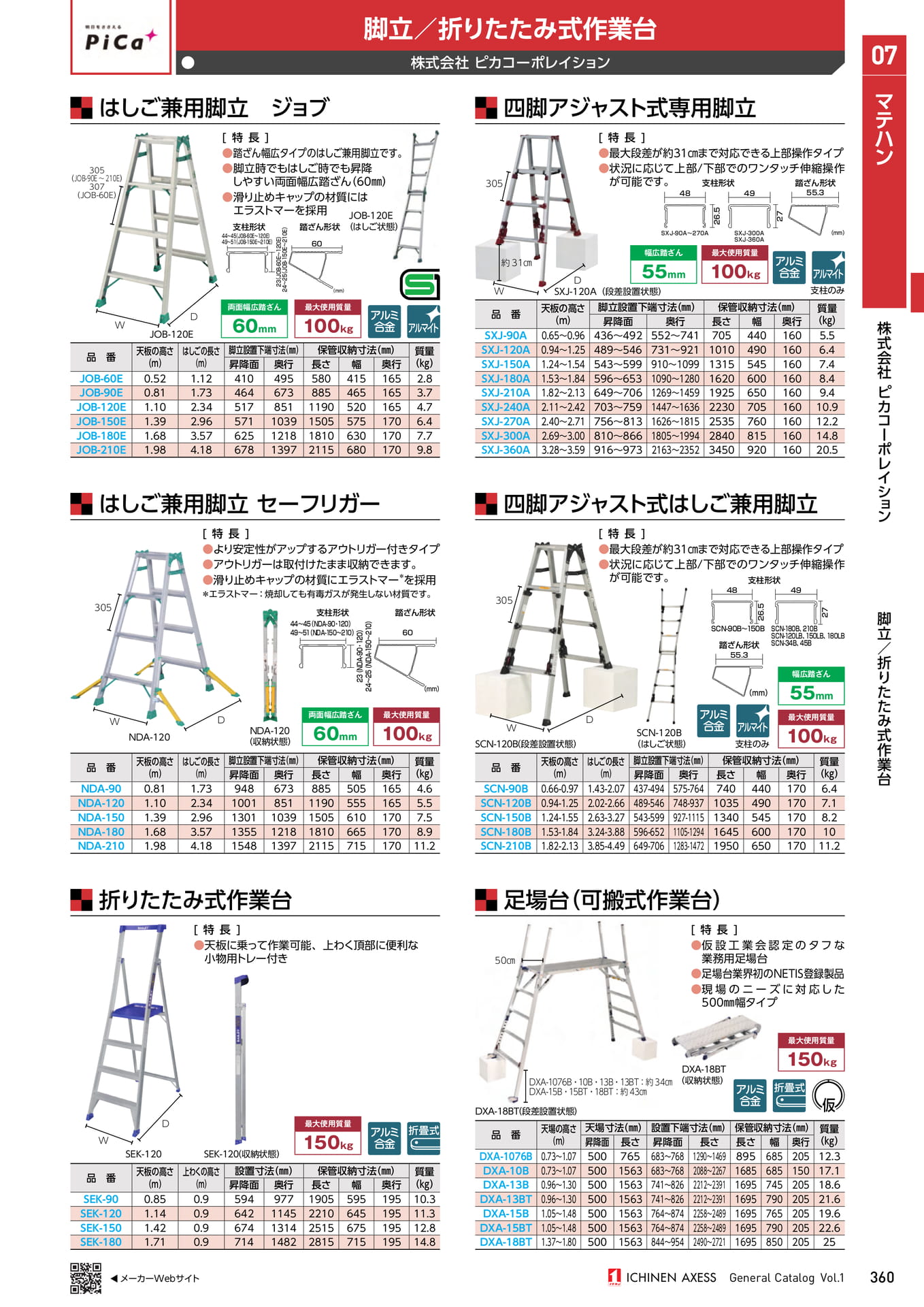 Page 371（371ページ目）
