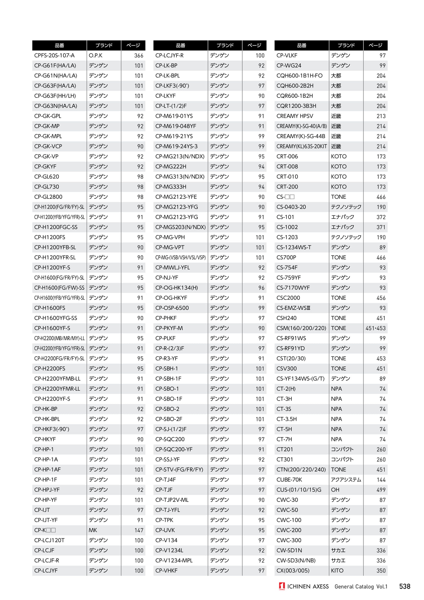 Page 549（549ページ目）