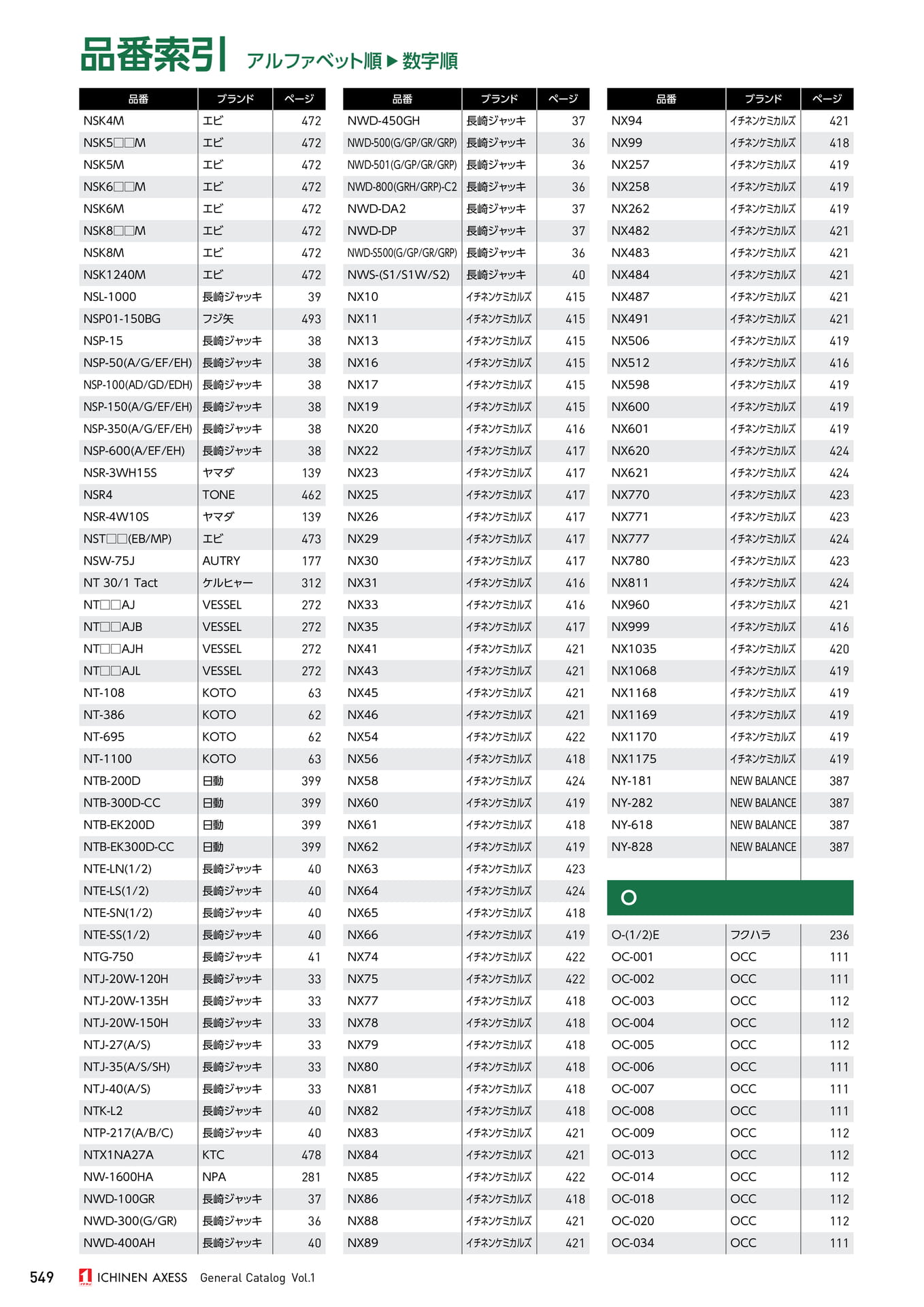 Page 560（560ページ目）
