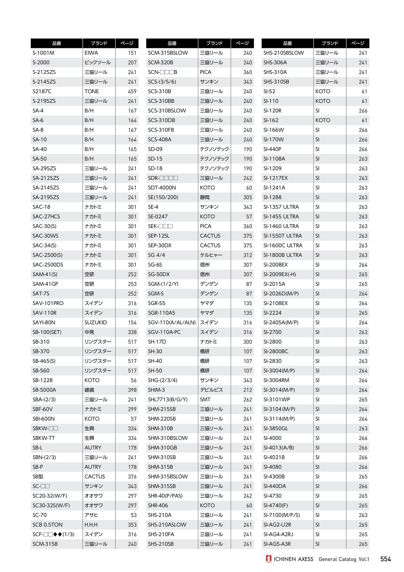 Page 565（565ページ目）