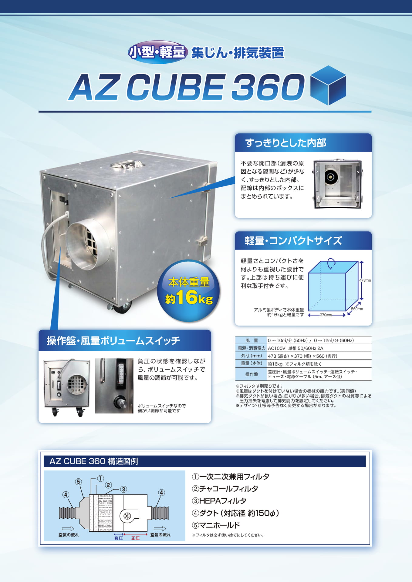 P1:小型・軽量 集じん・排気装置 AZ CUBE 360（1ページ目）
