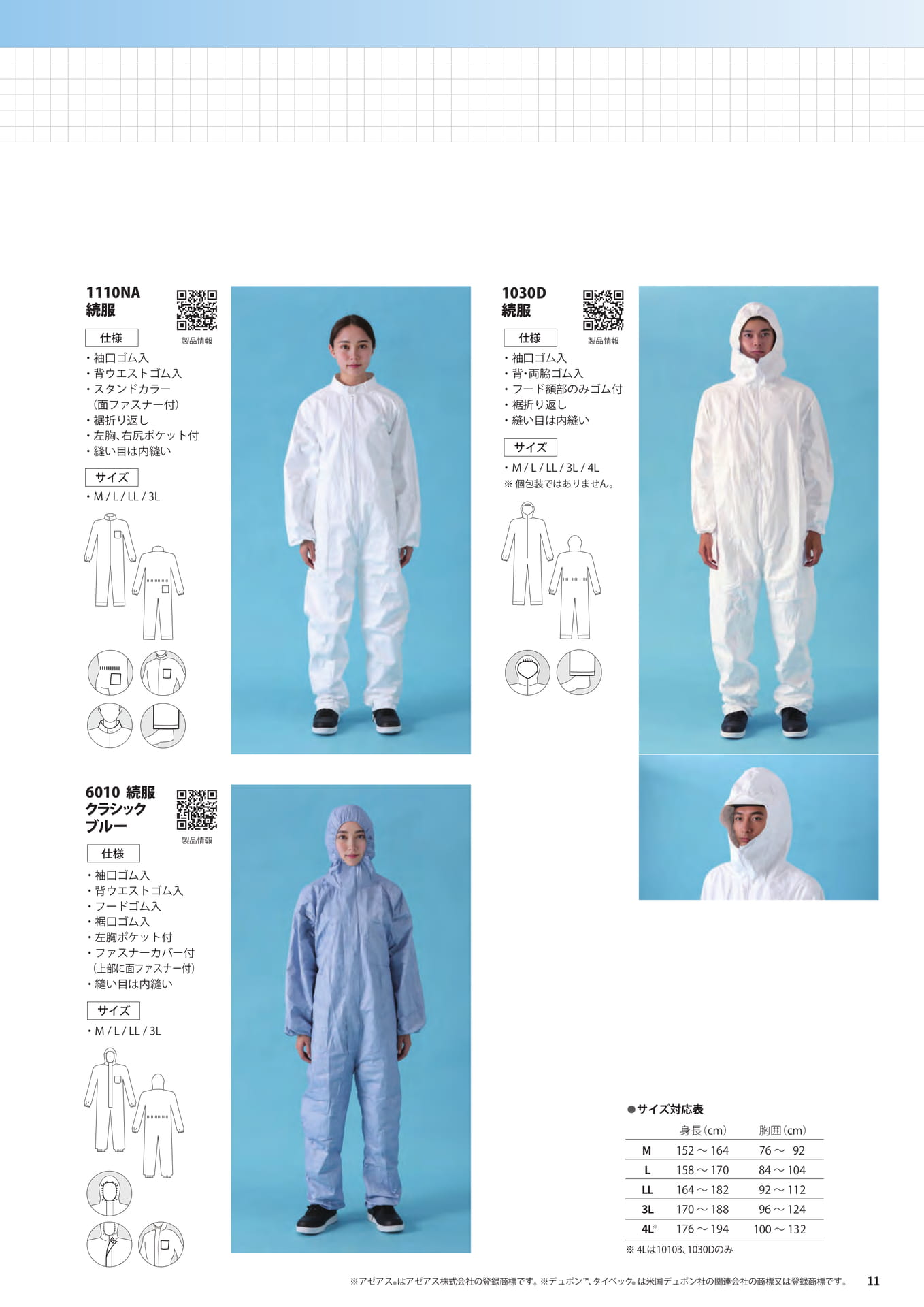 P11：タイベック®製 続服（11ページ目）