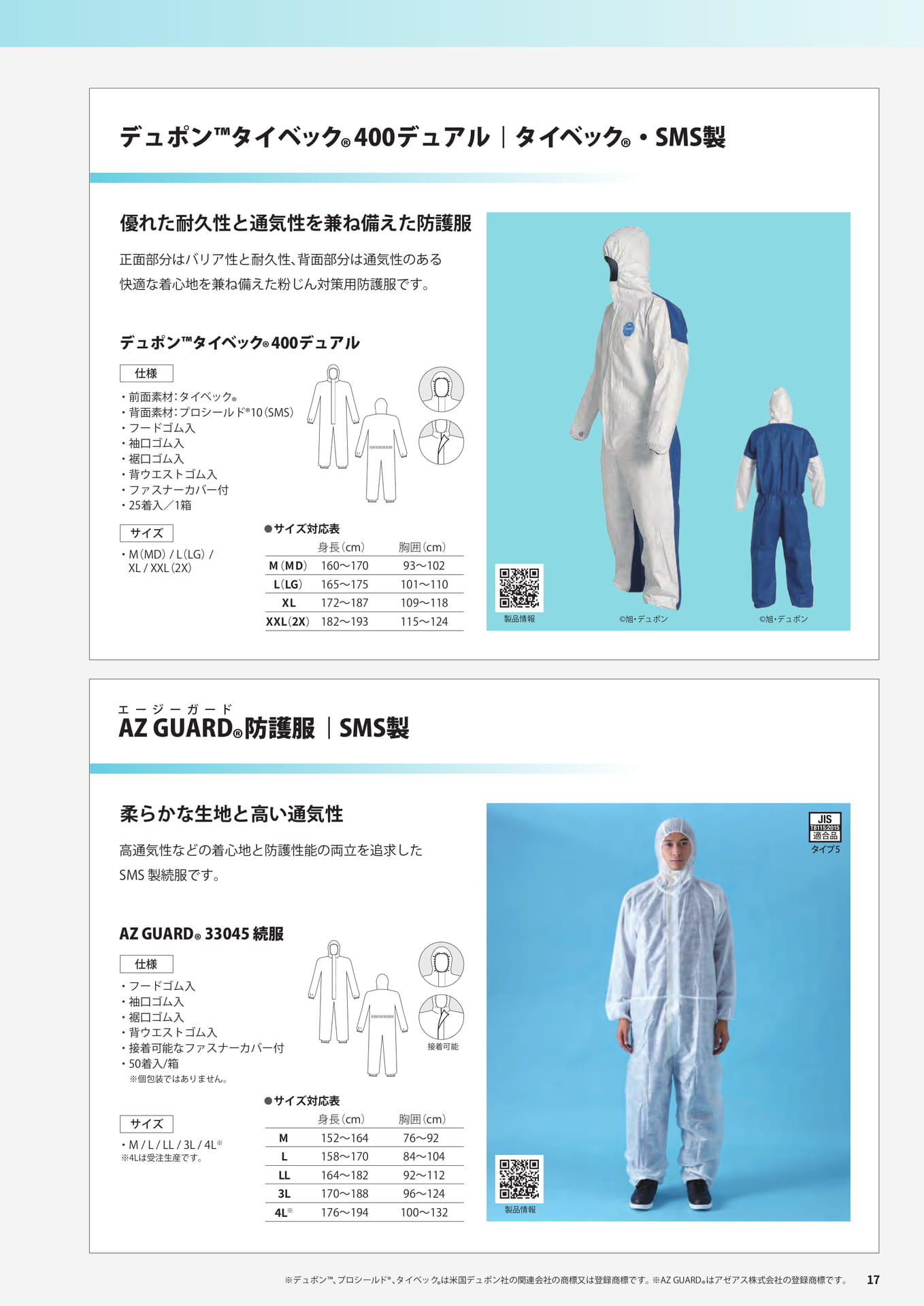 P17：タイベック®製・SMS製続服（17ページ目）