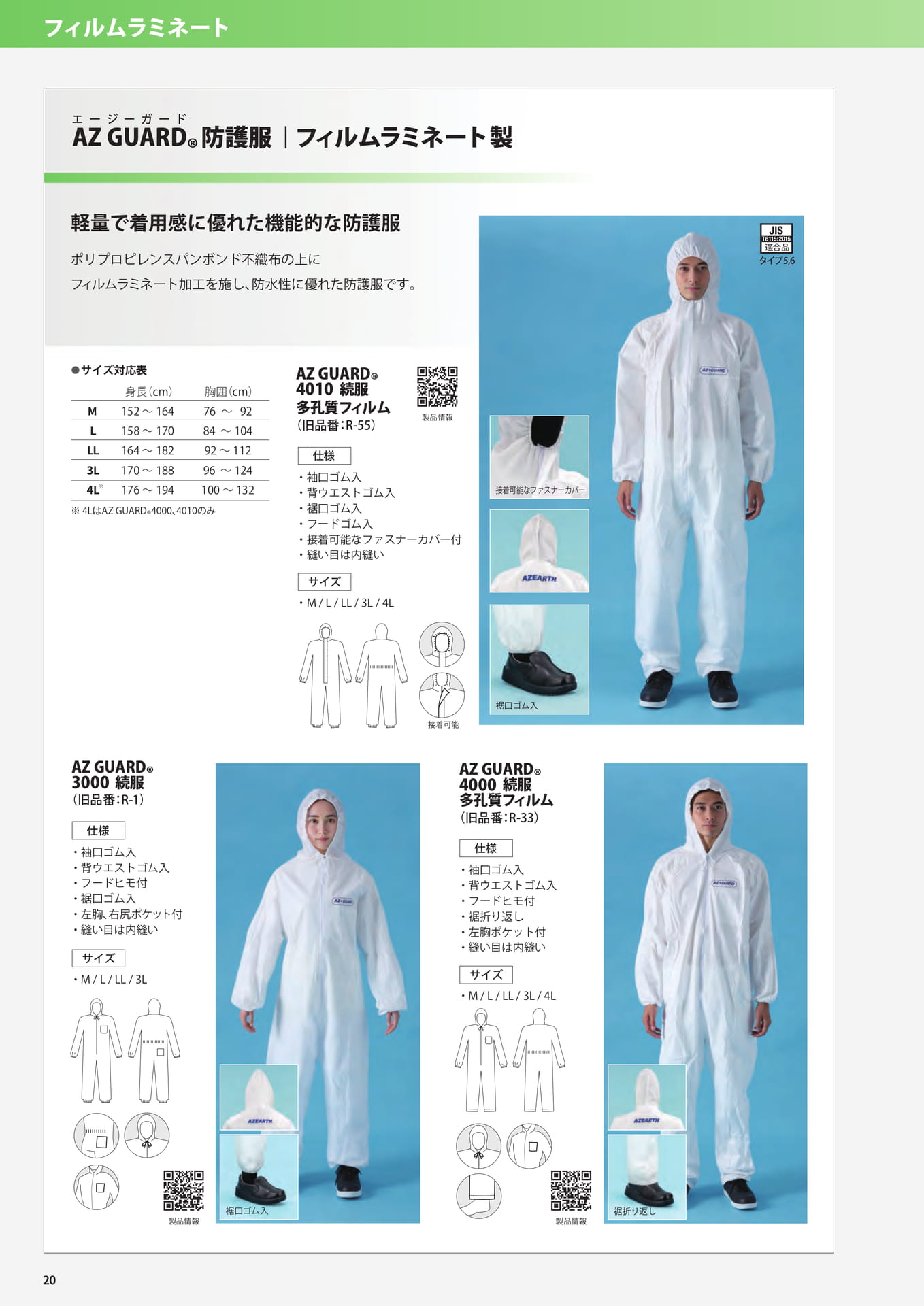 P20：AZ GUARD®防護服 フィルムラミネート製（20ページ目）