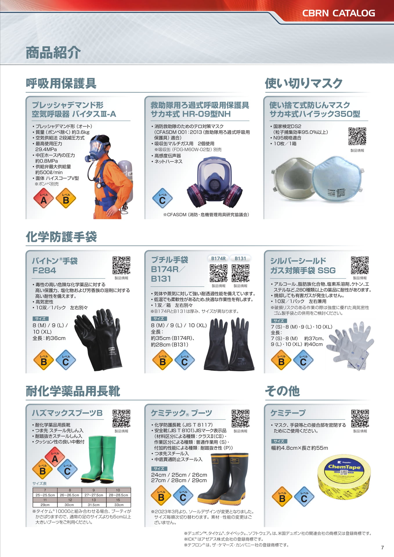 P7:商品紹介_呼吸用保護具・化学防護手袋・耐化学薬品用長靴（7ページ目）
