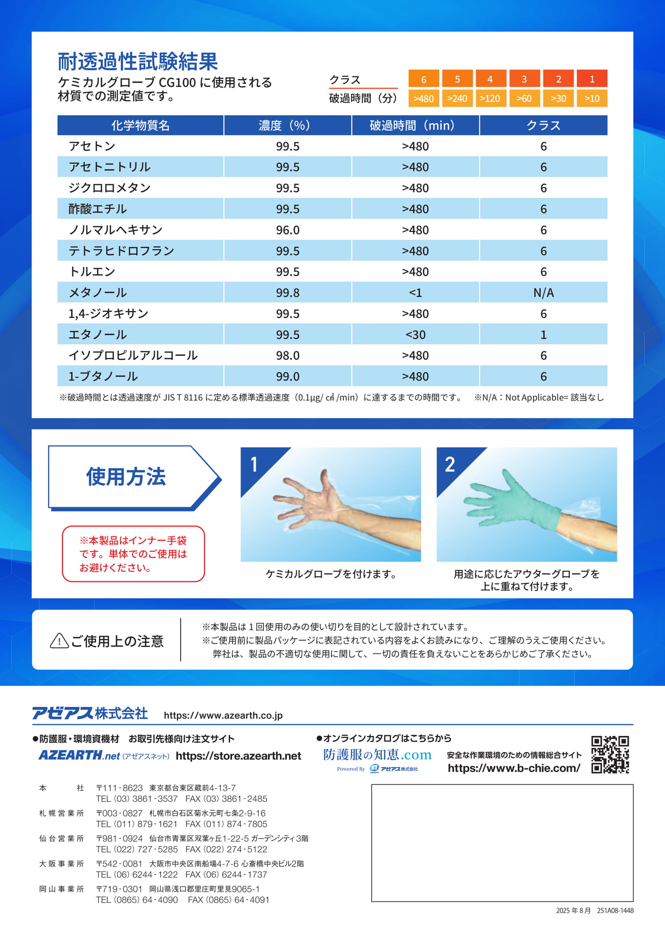 P2.耐透過性試験結果・使用方法(2ページ目)