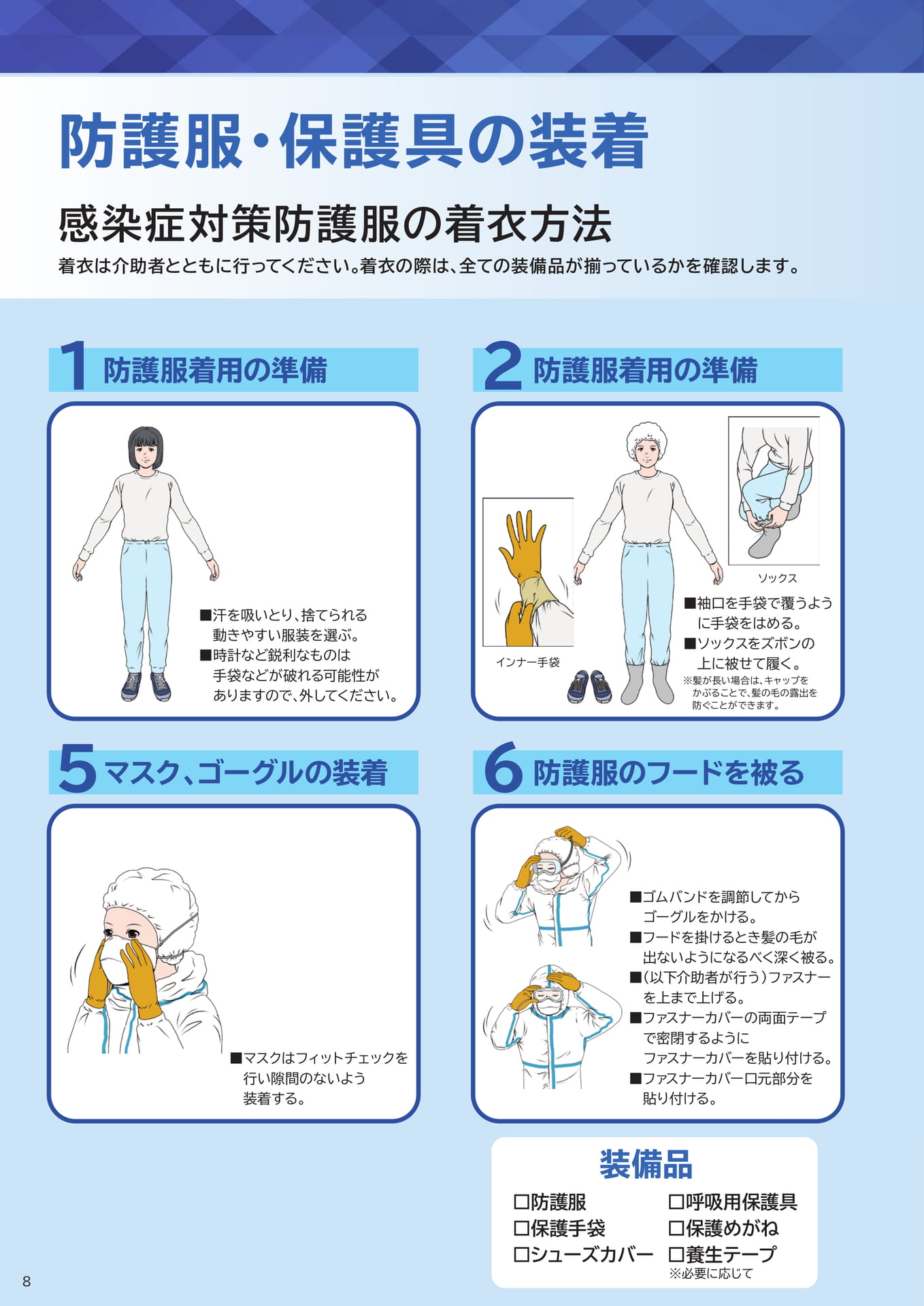 P7:防護服の着衣方法 -1(8ページ目)