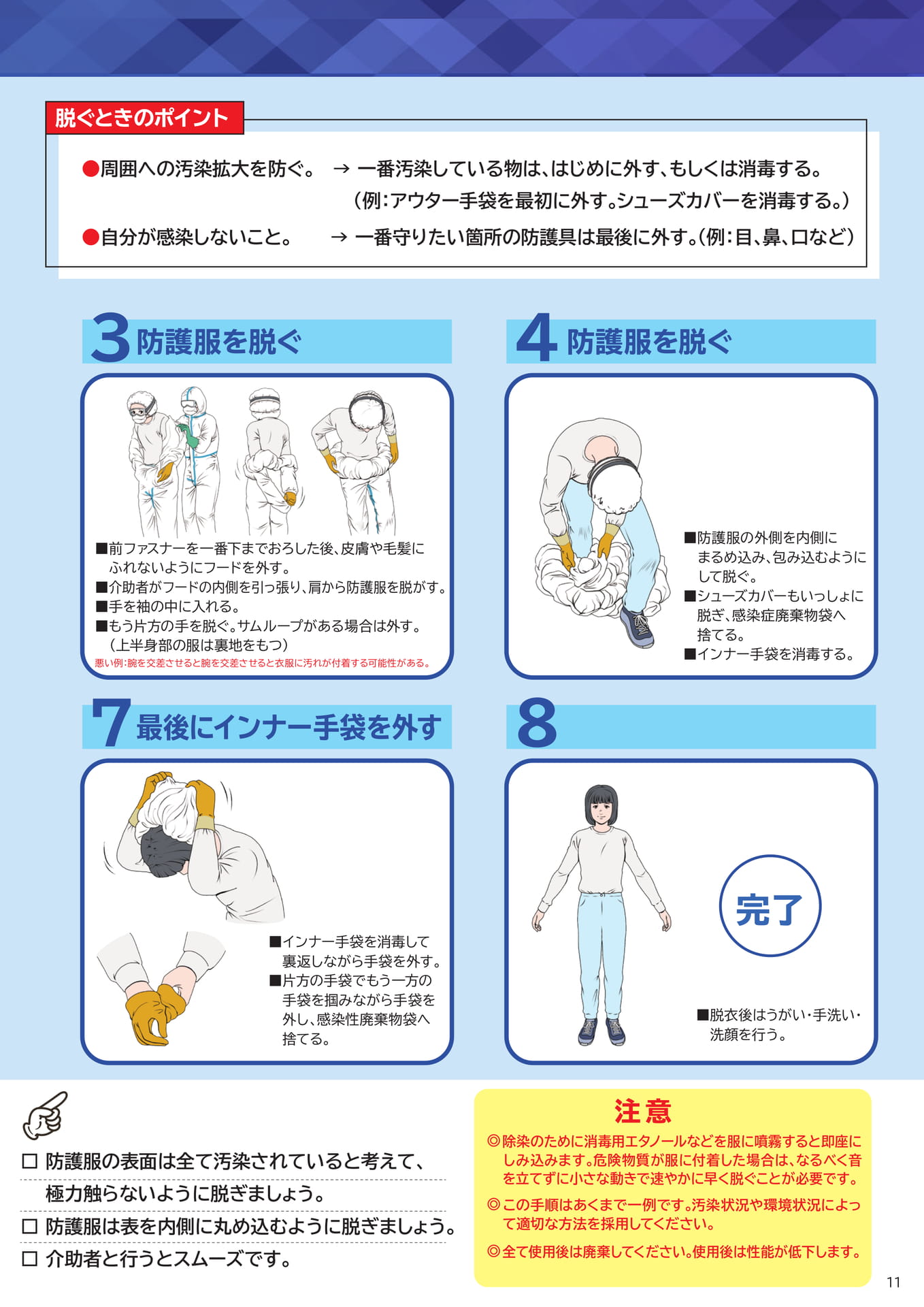 P10:防護服の脱衣方法 -2(11ページ目)