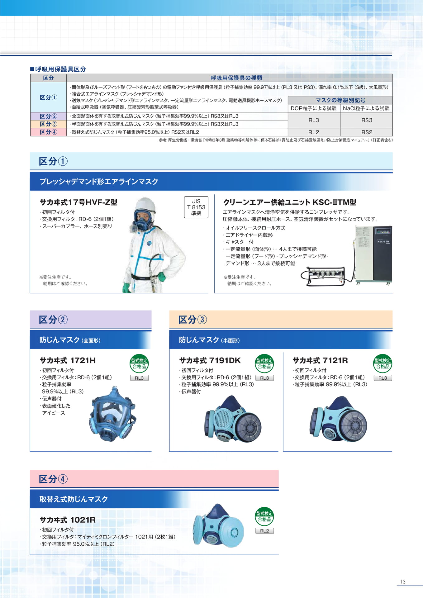 P13:呼吸用保護具-2(13ページ目)
