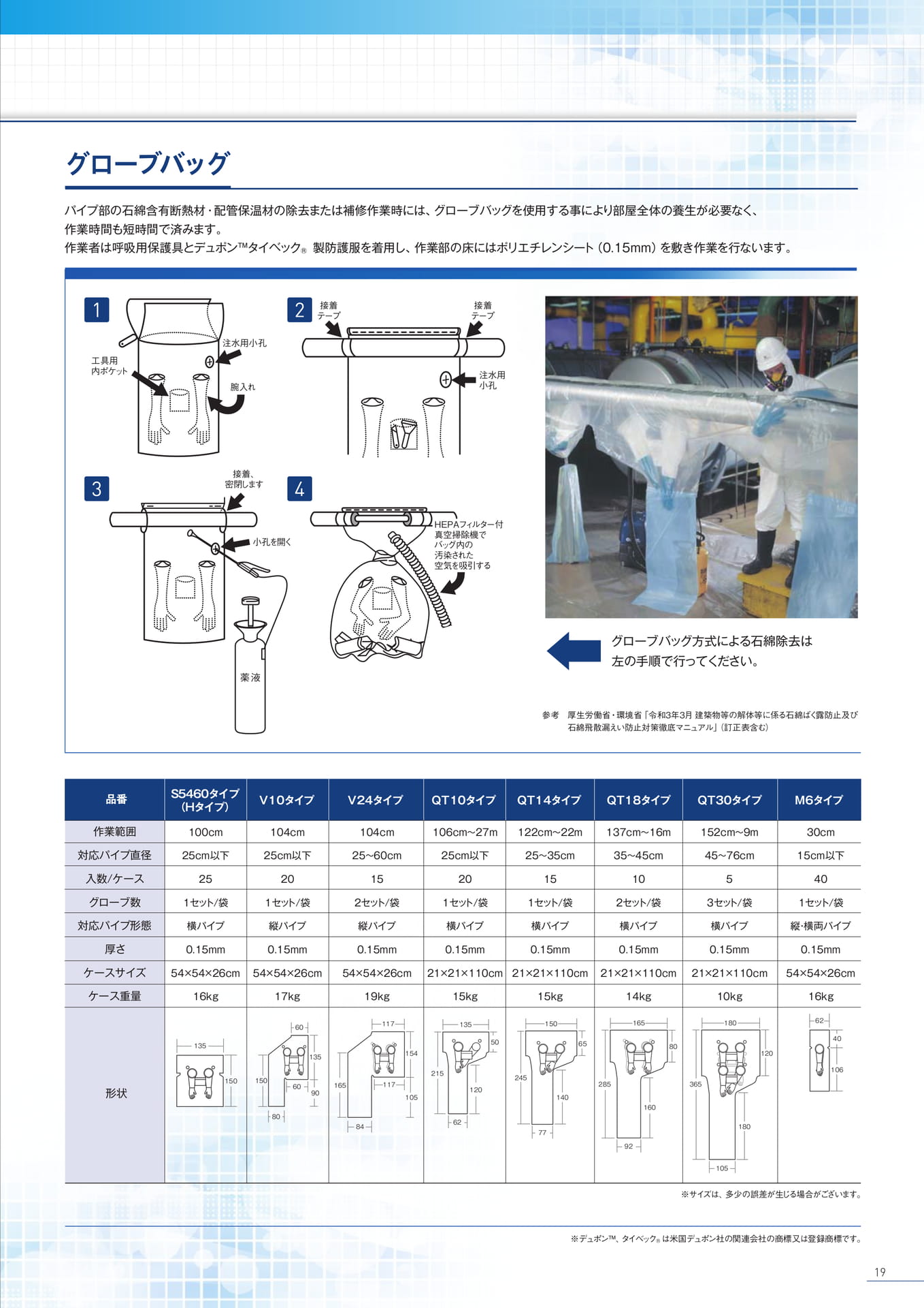 P19:グローブバッグ(19ページ目)
