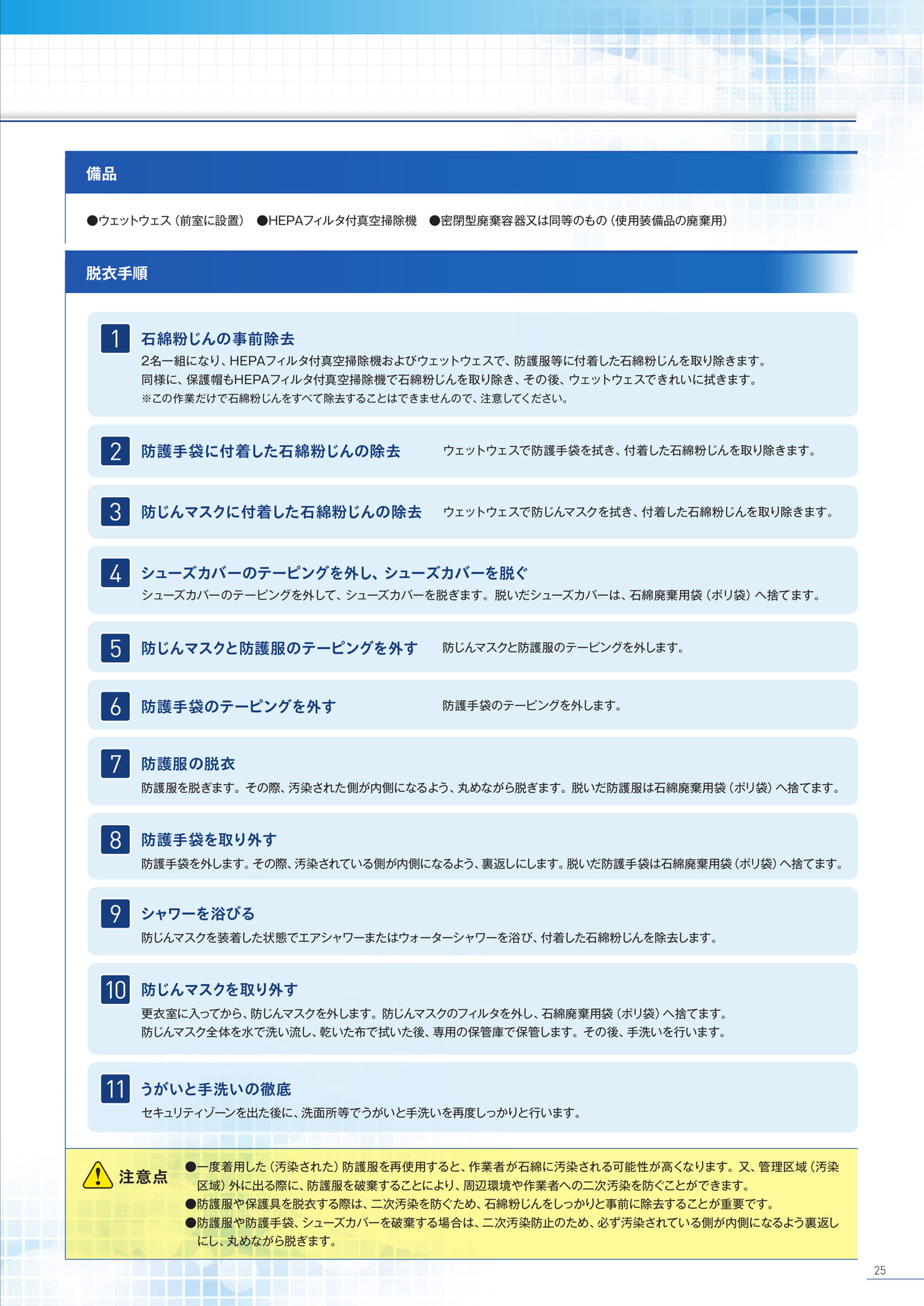 P25:防護服・保護具の着脱手順例-2(25ページ目)